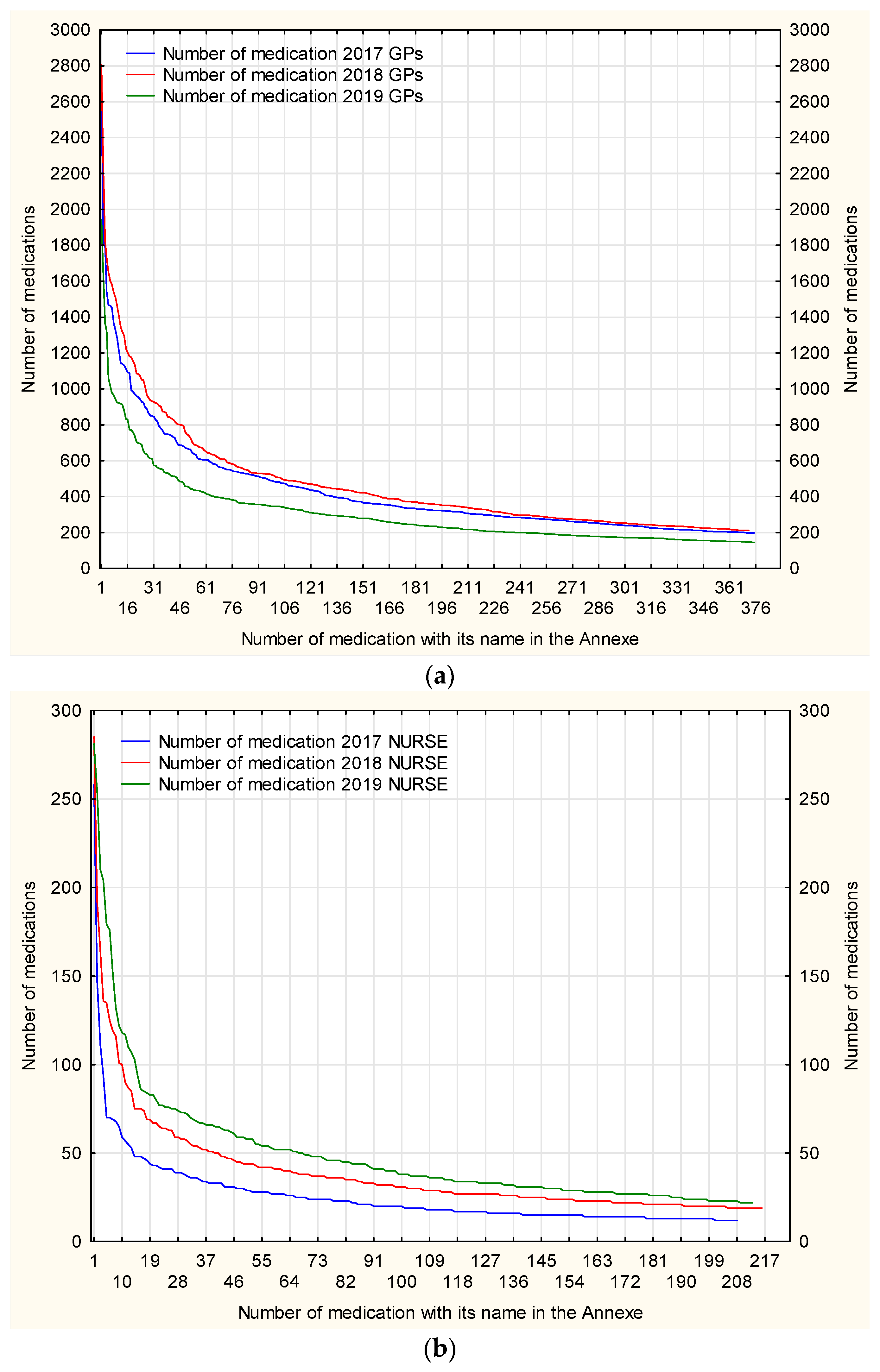 Ijerph 19 00292 g014 550
