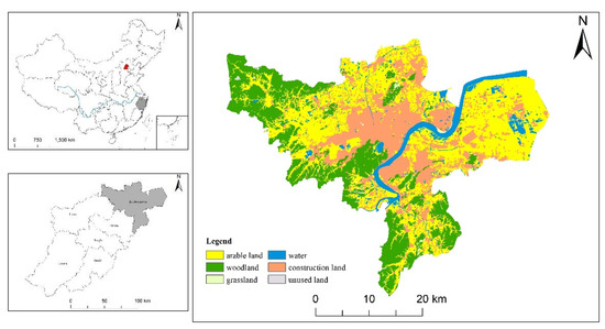 Simulating Urban Expansion Based on Ecological Security