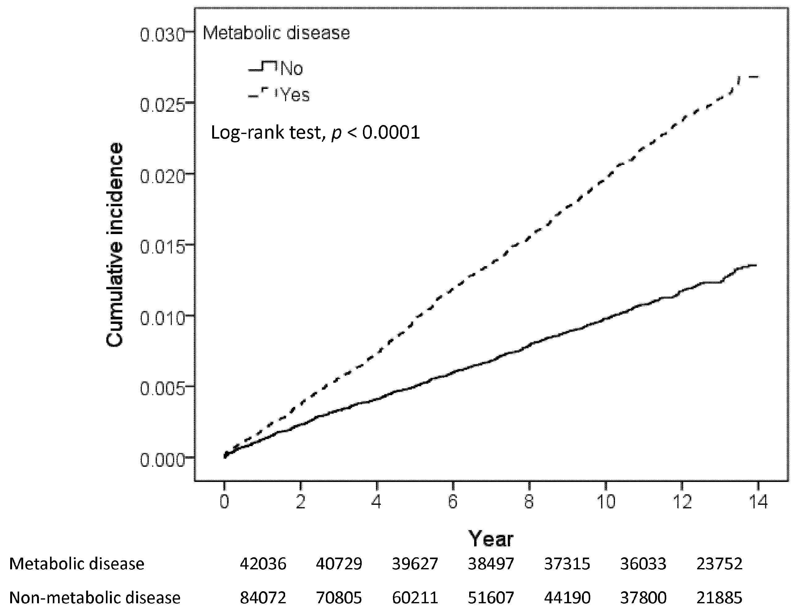 Ijerph 19 00305 g002 Ijerph 19 00305 g002