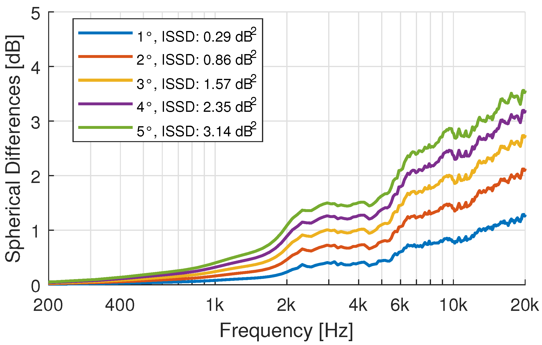 Ijerph 19 00324 g002 Ijerph 19 00324 g002