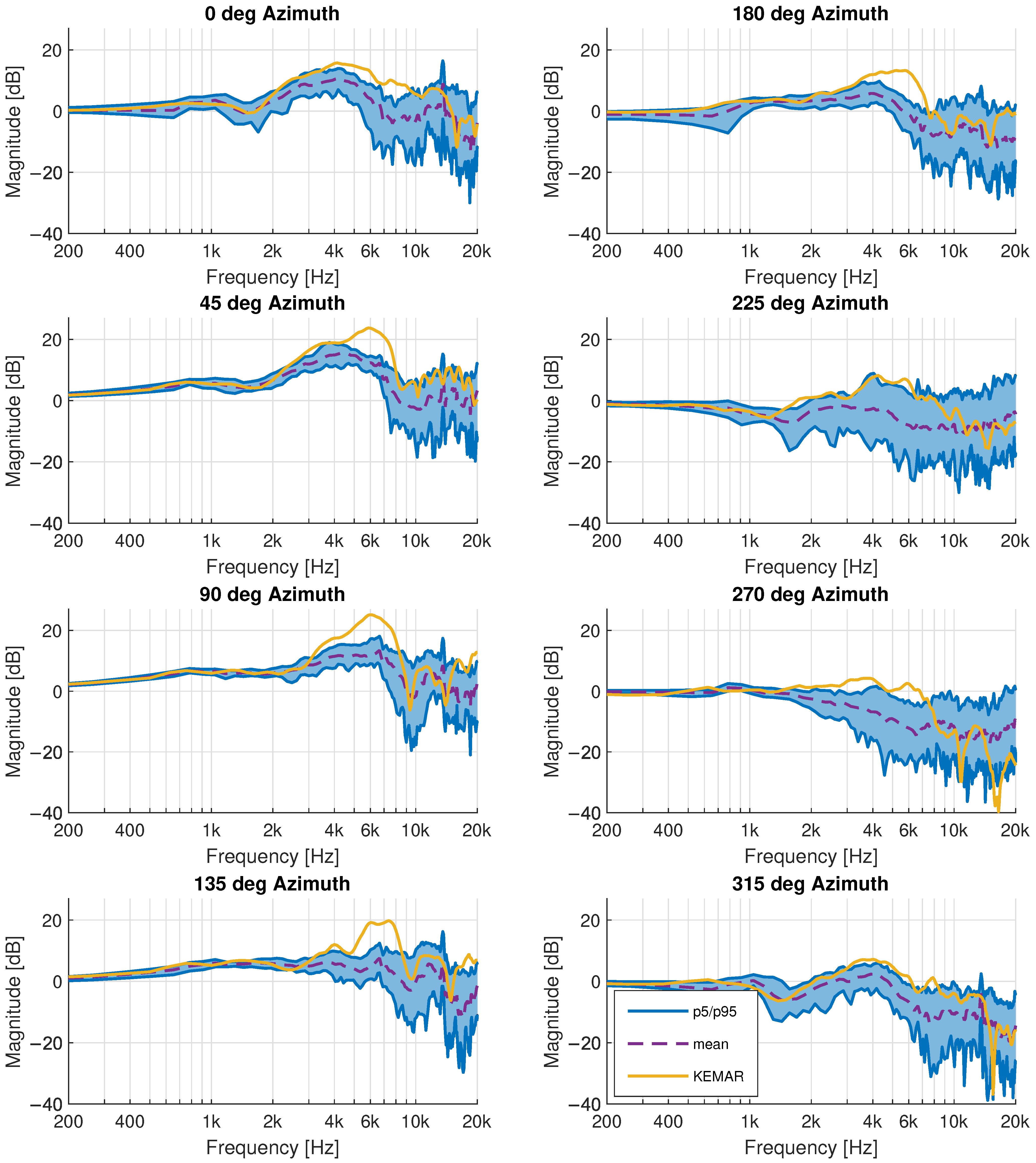 Ijerph 19 00324 g007 Ijerph 19 00324 g007