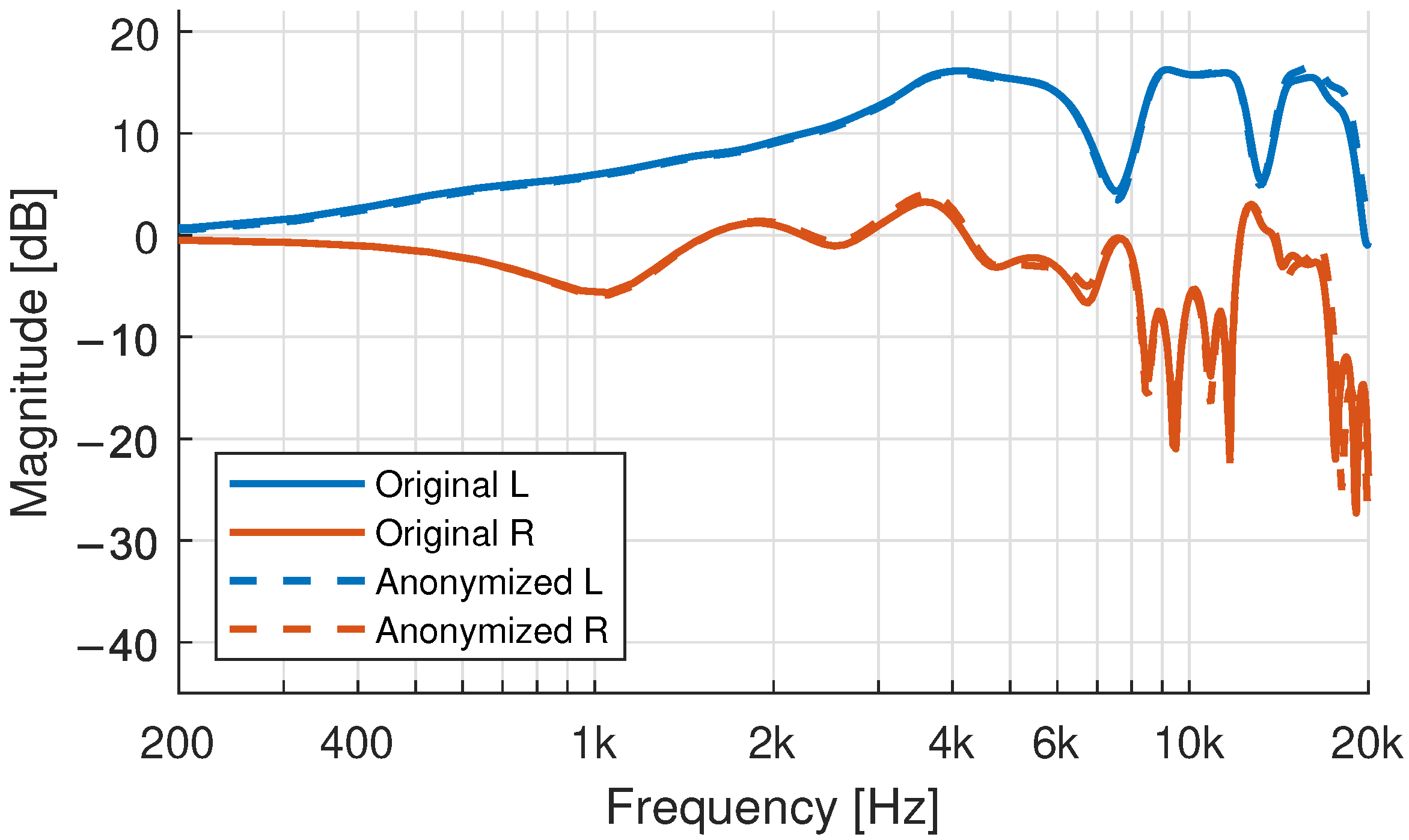 Ijerph 19 00324 g011 Ijerph 19 00324 g011