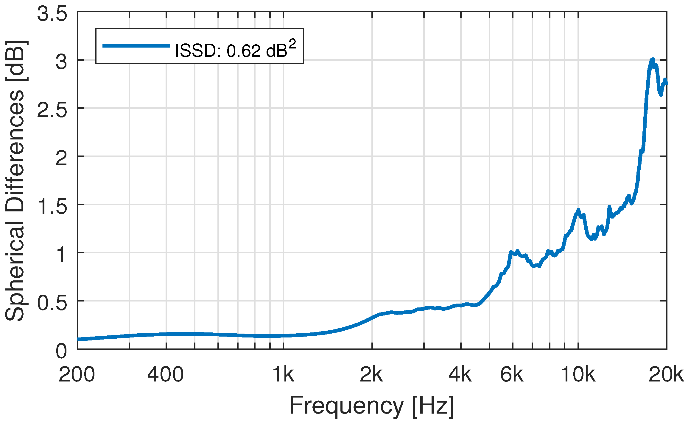 Ijerph 19 00324 g012 Ijerph 19 00324 g012