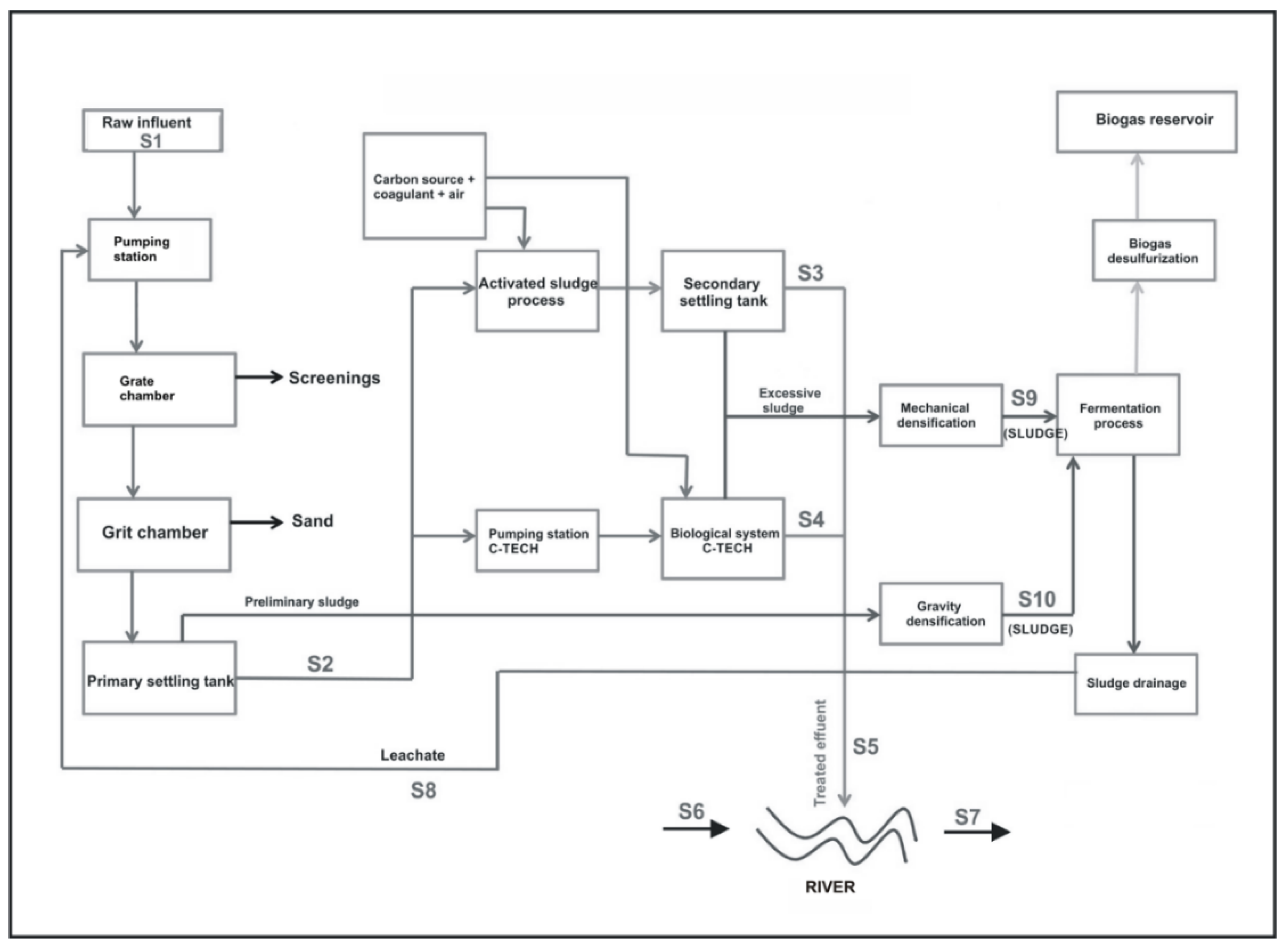 Ijerph 19 00336 g001