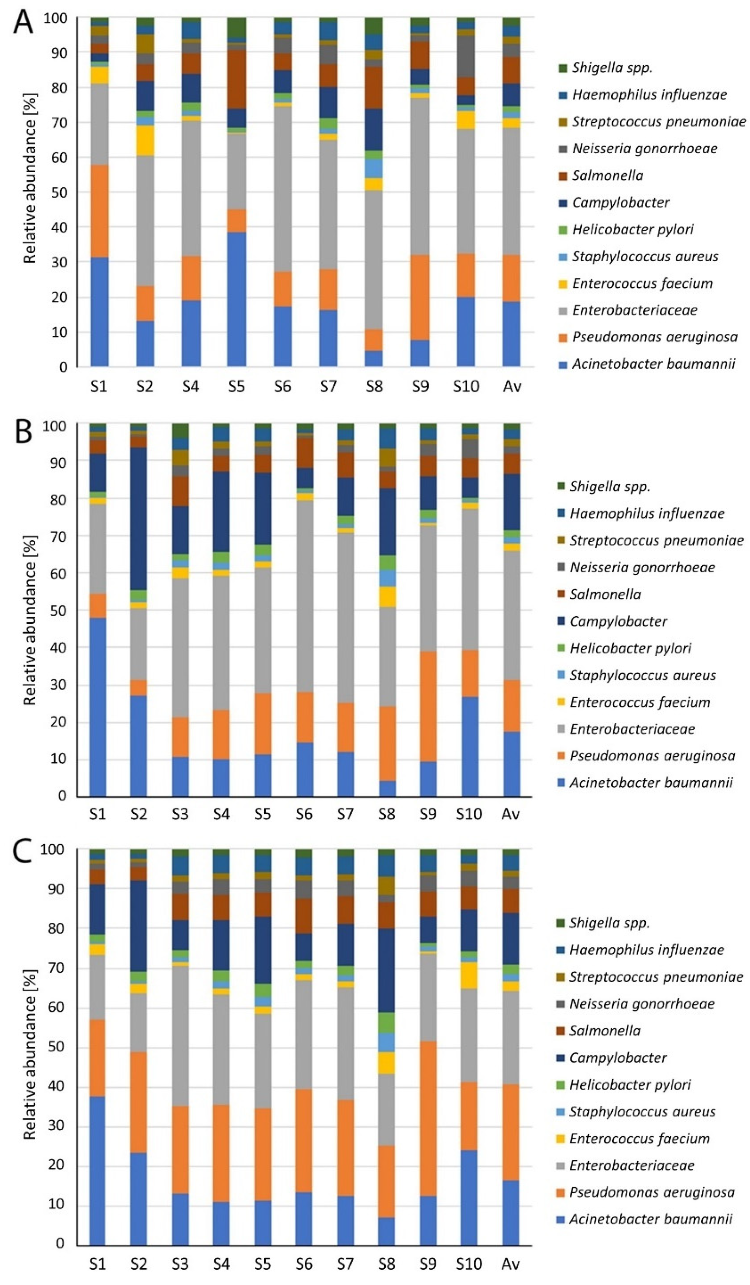Ijerph 19 00336 g002