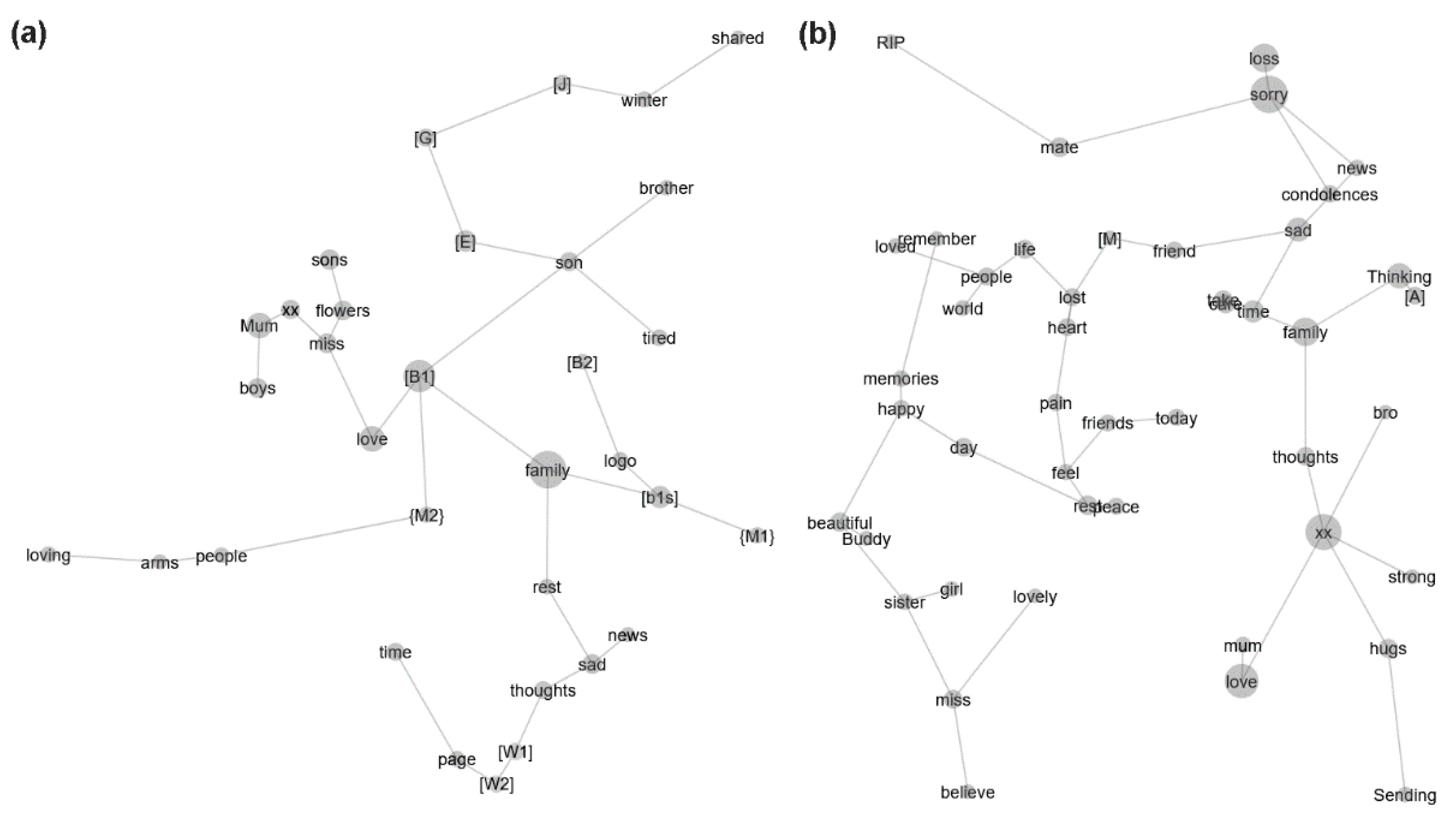 Ijerph 19 00343 g001 550