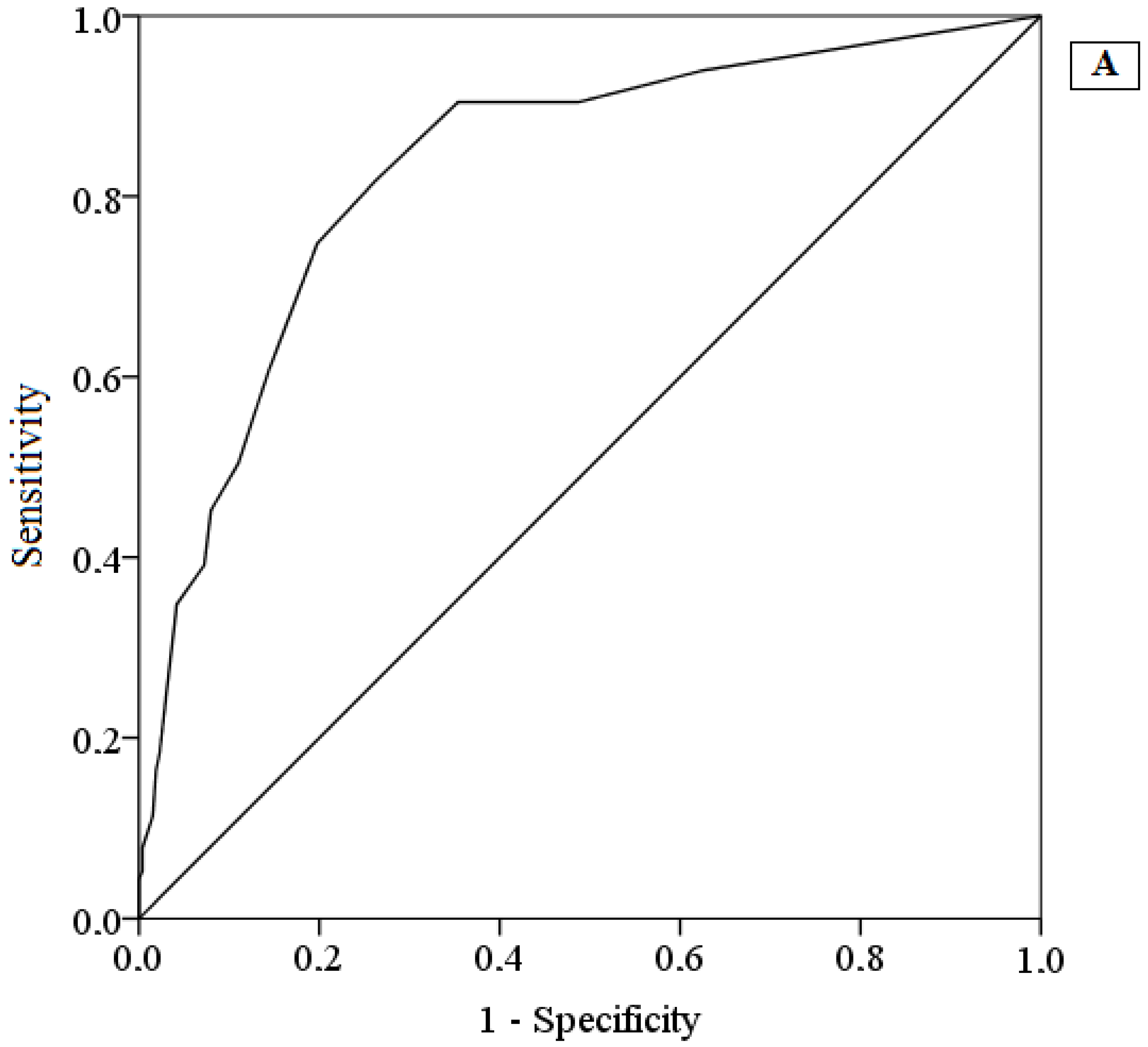 Ijerph 19 00345 g001a