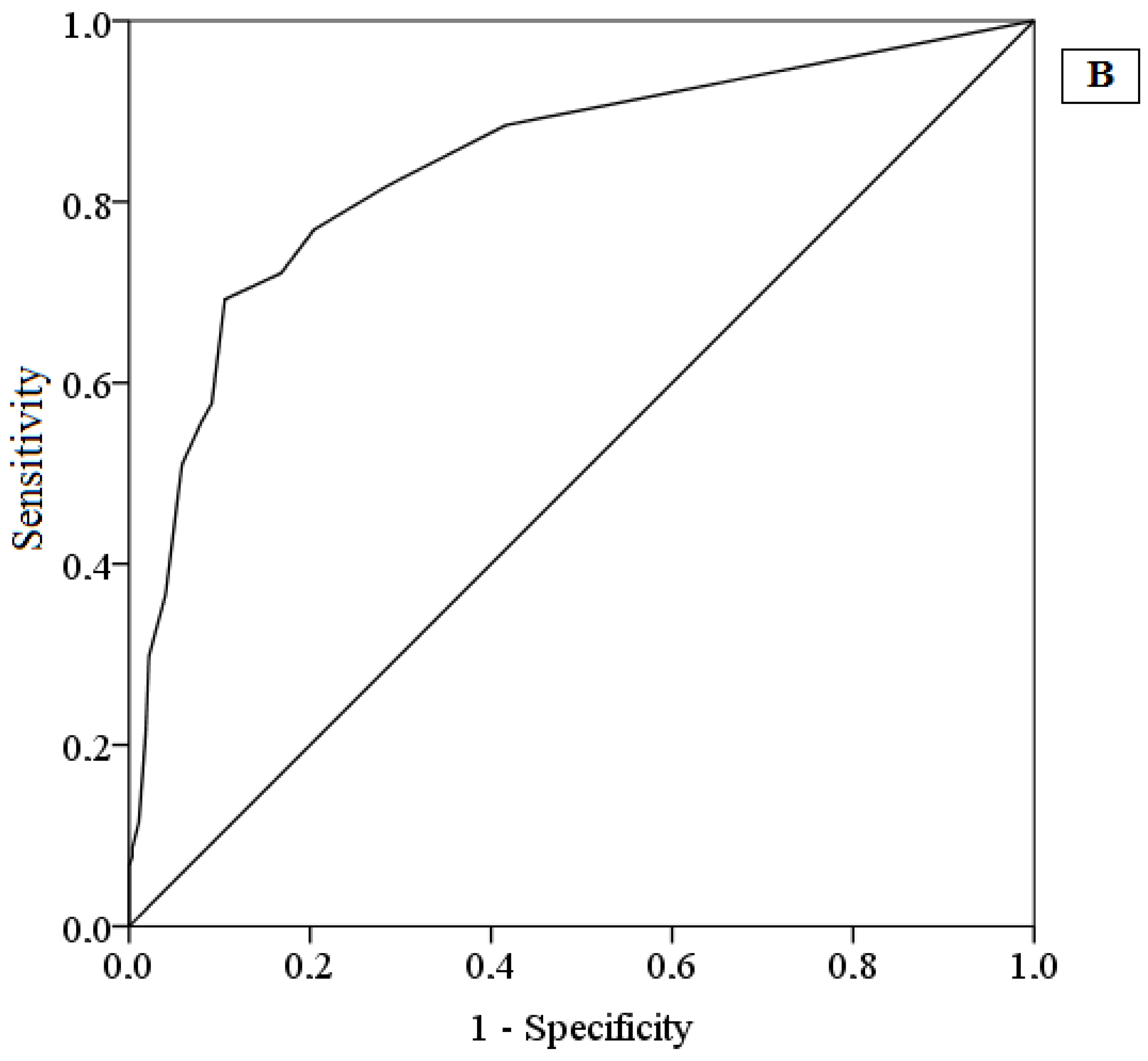 Ijerph 19 00345 g001b