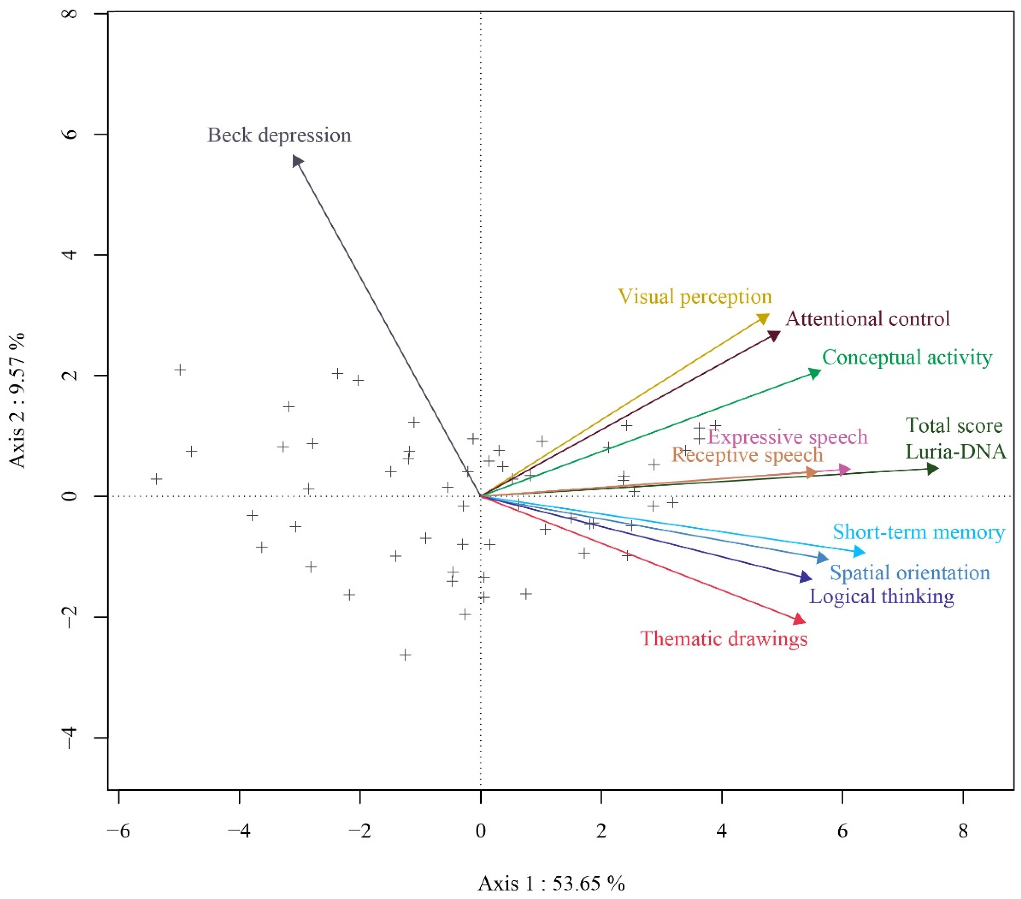 Ijerph 19 00346 g001