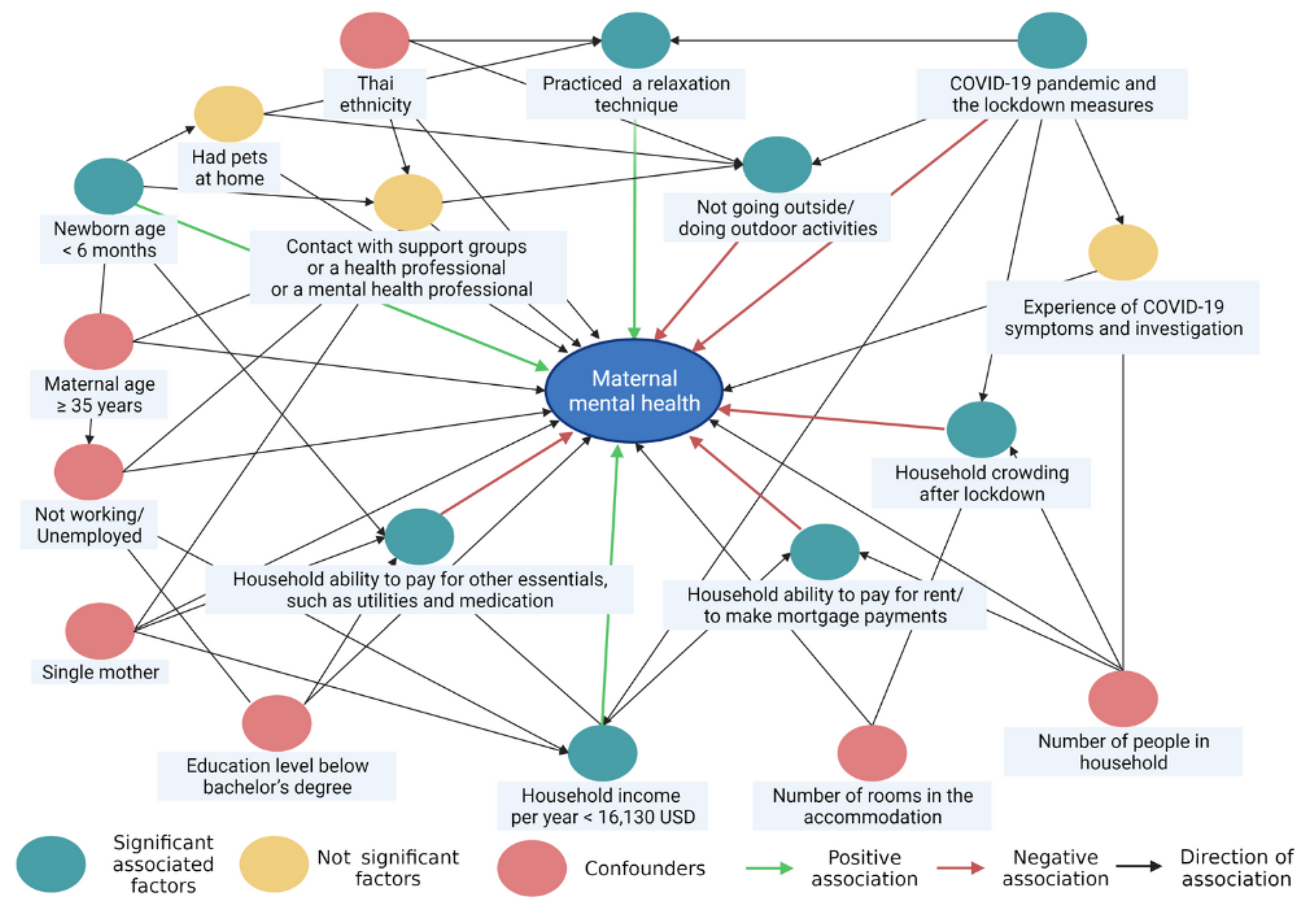 Ijerph 19 00347 g004