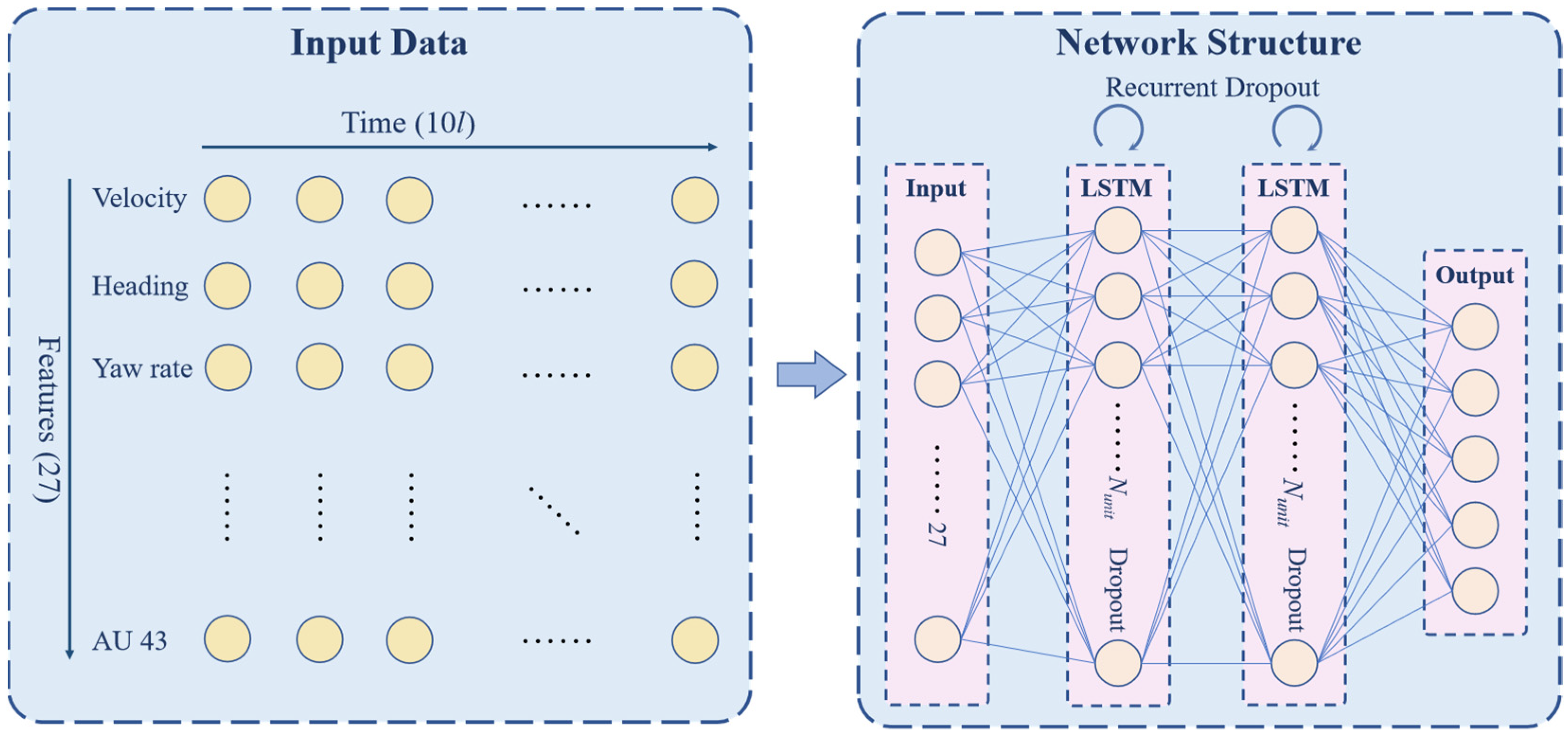 Ijerph 19 00348 g005 550