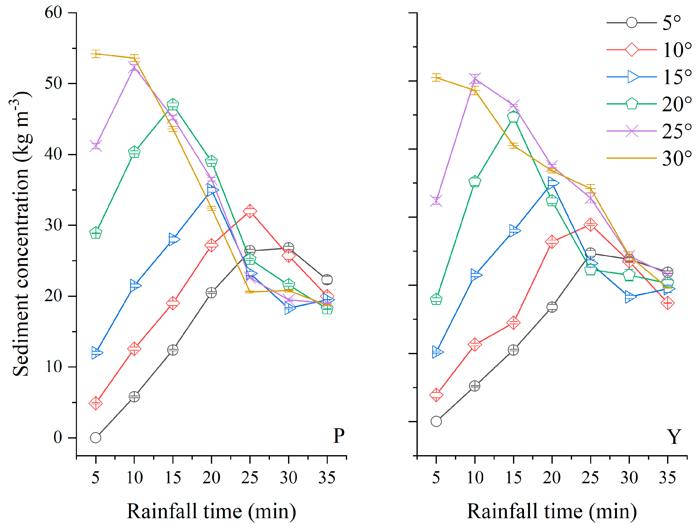 Ijerph 19 00357 g004