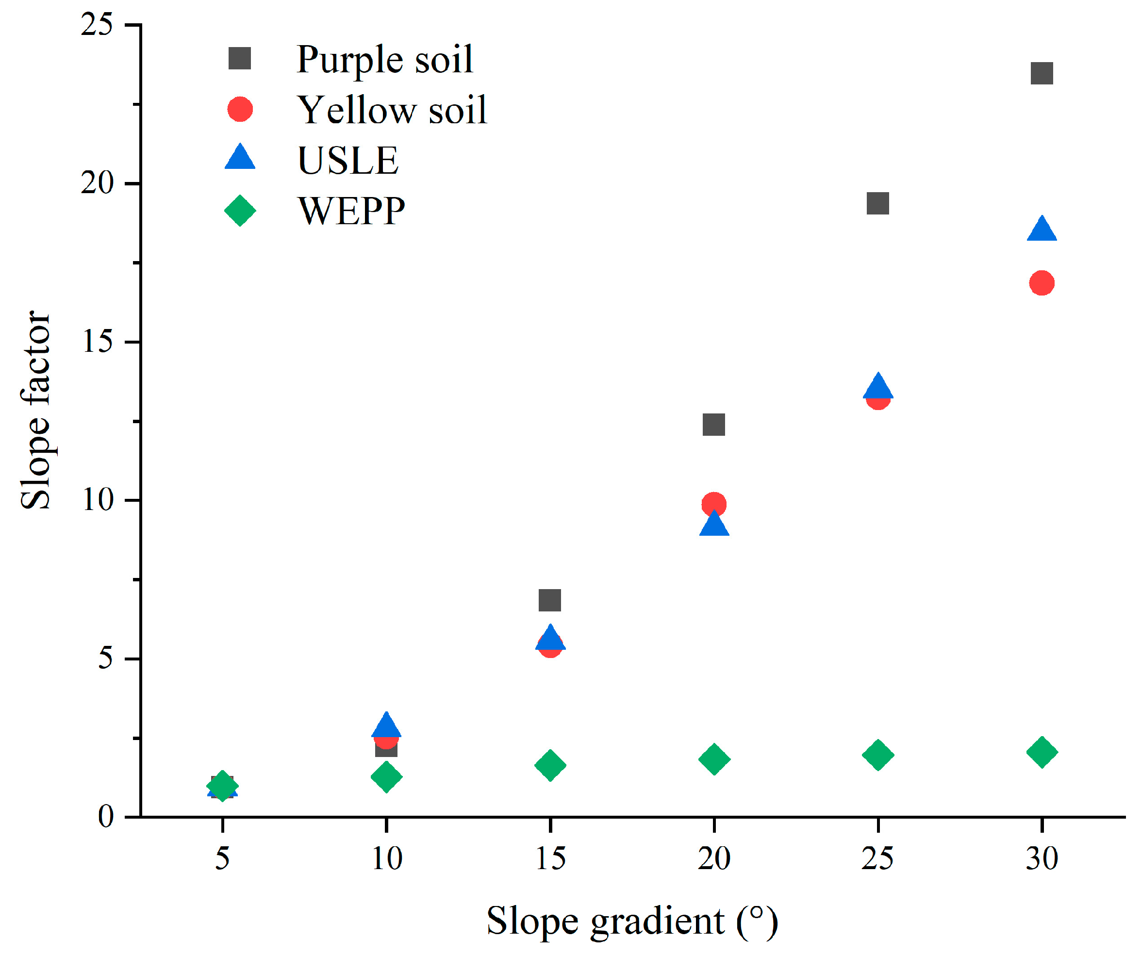 Ijerph 19 00357 g006