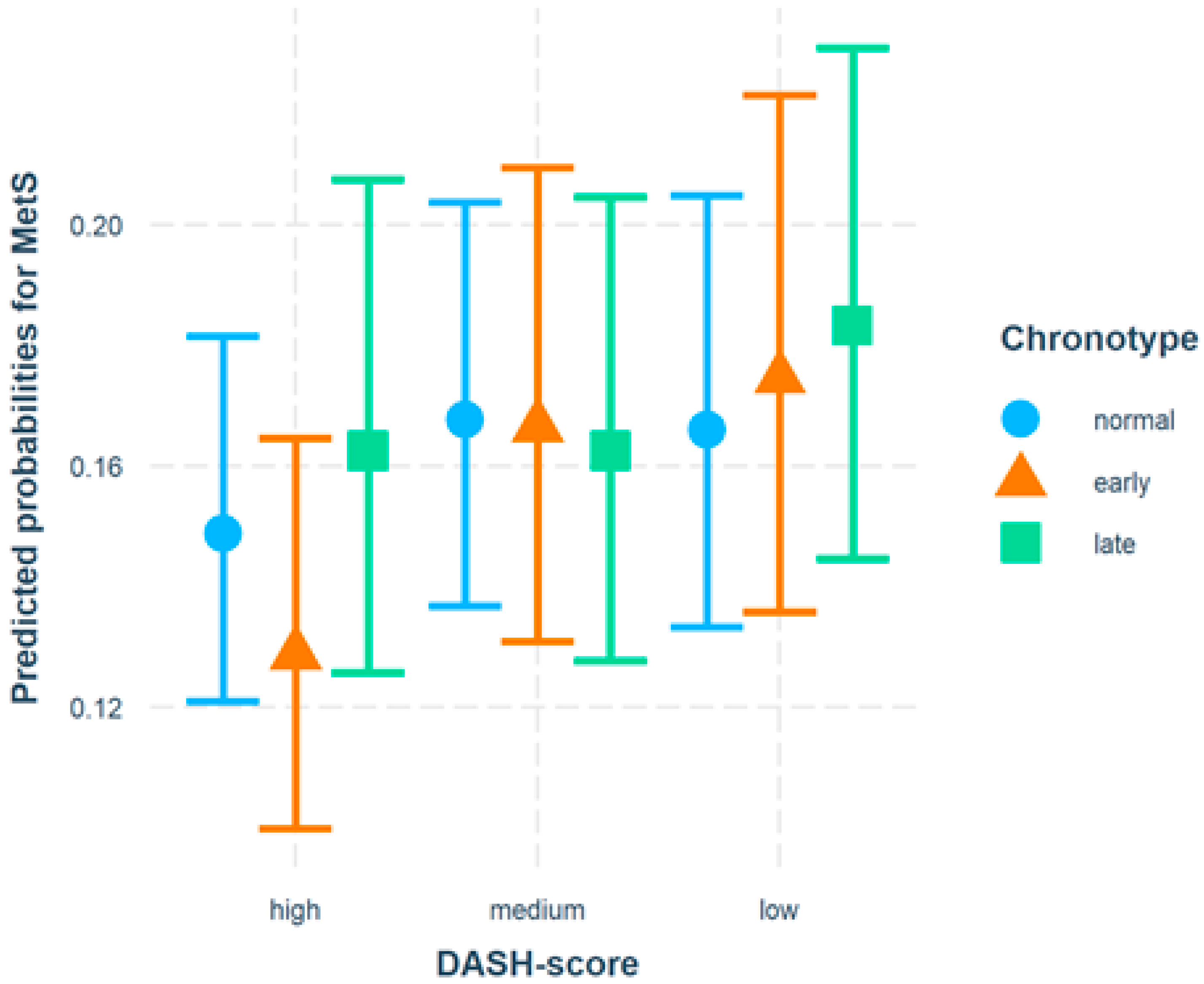 Ijerph 19 00377 g001