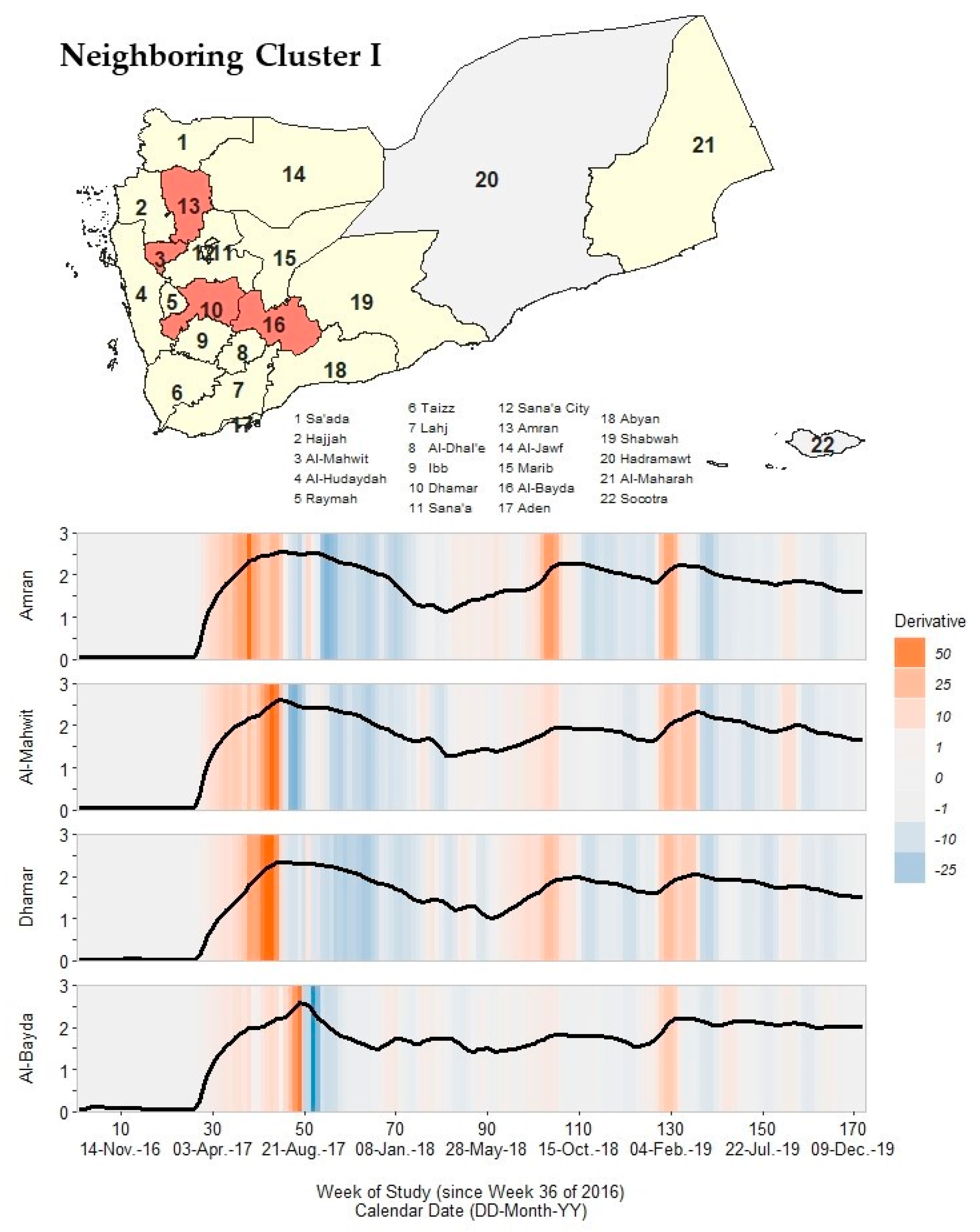 Ijerph 19 00378 g005 Ijerph 19 00378 g005