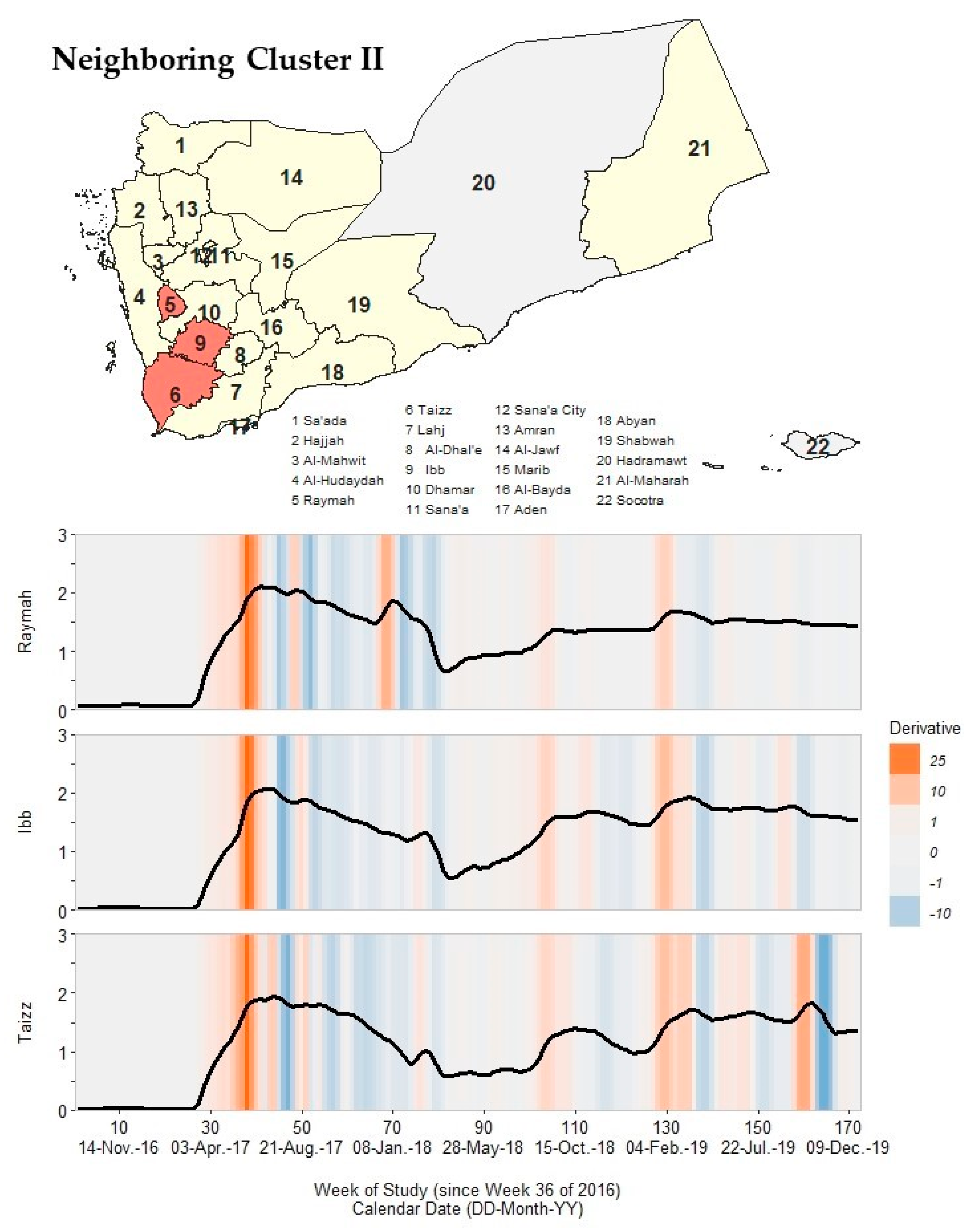 Ijerph 19 00378 g006 Ijerph 19 00378 g006