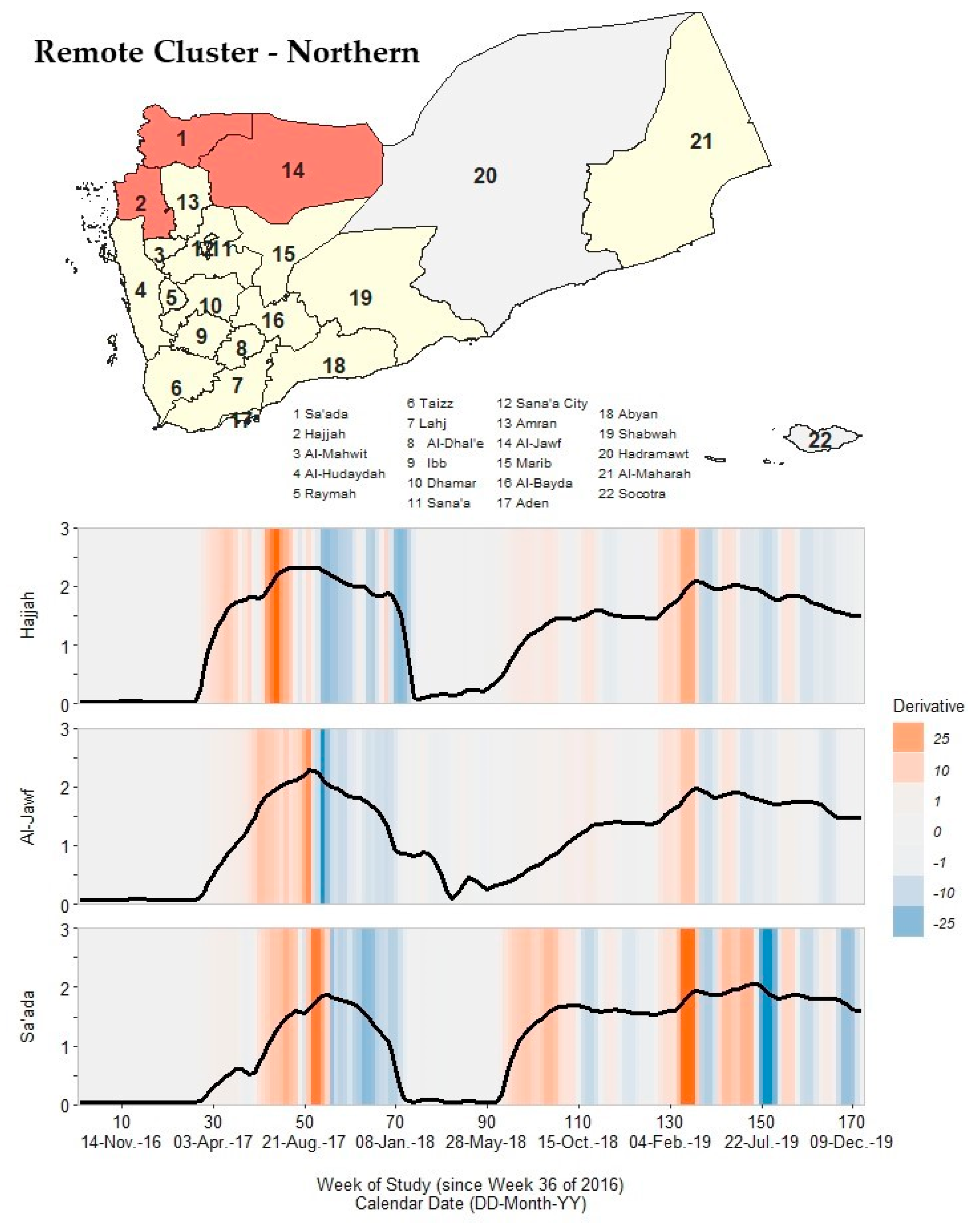 Ijerph 19 00378 g007 Ijerph 19 00378 g007