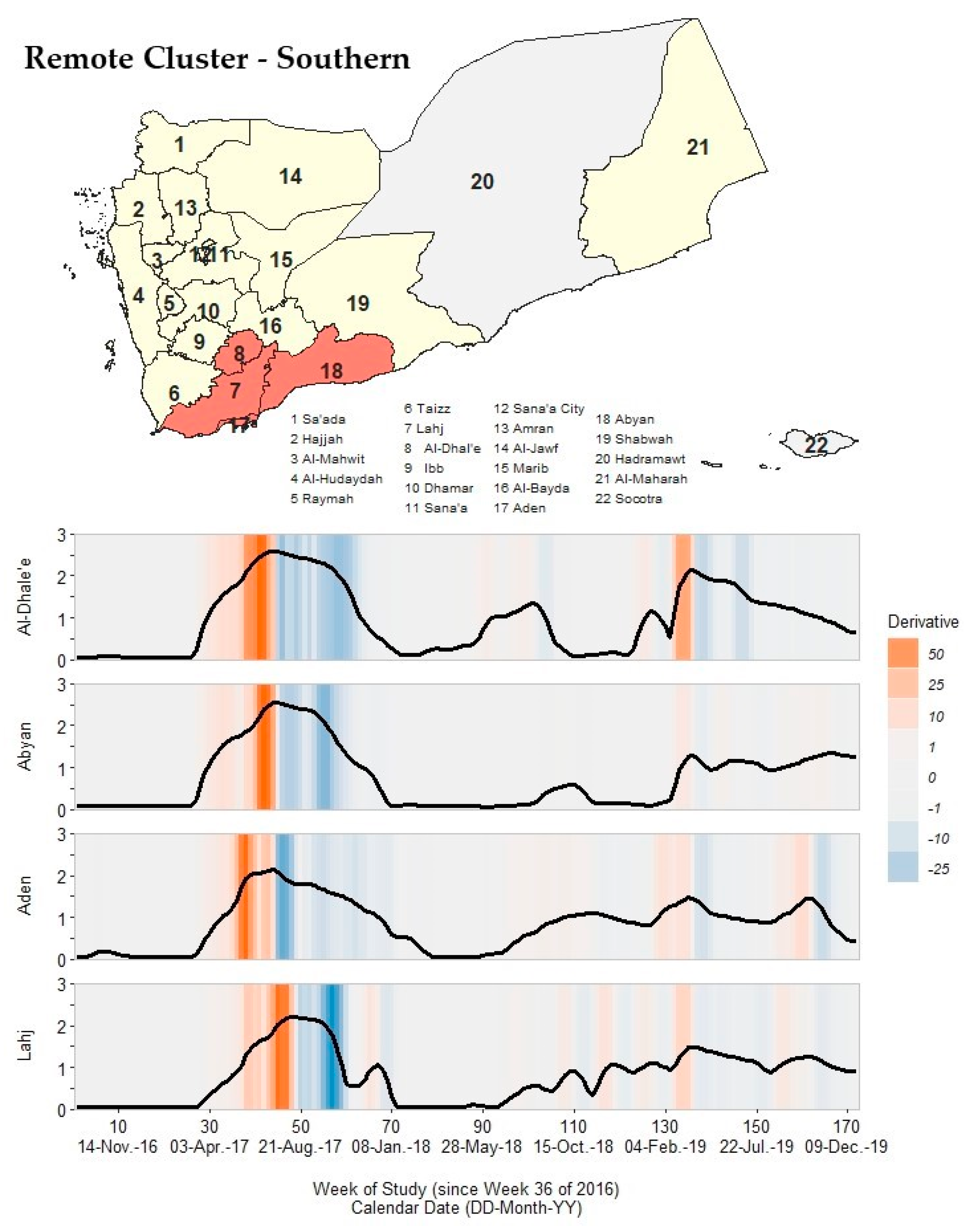 Ijerph 19 00378 g008 Ijerph 19 00378 g008