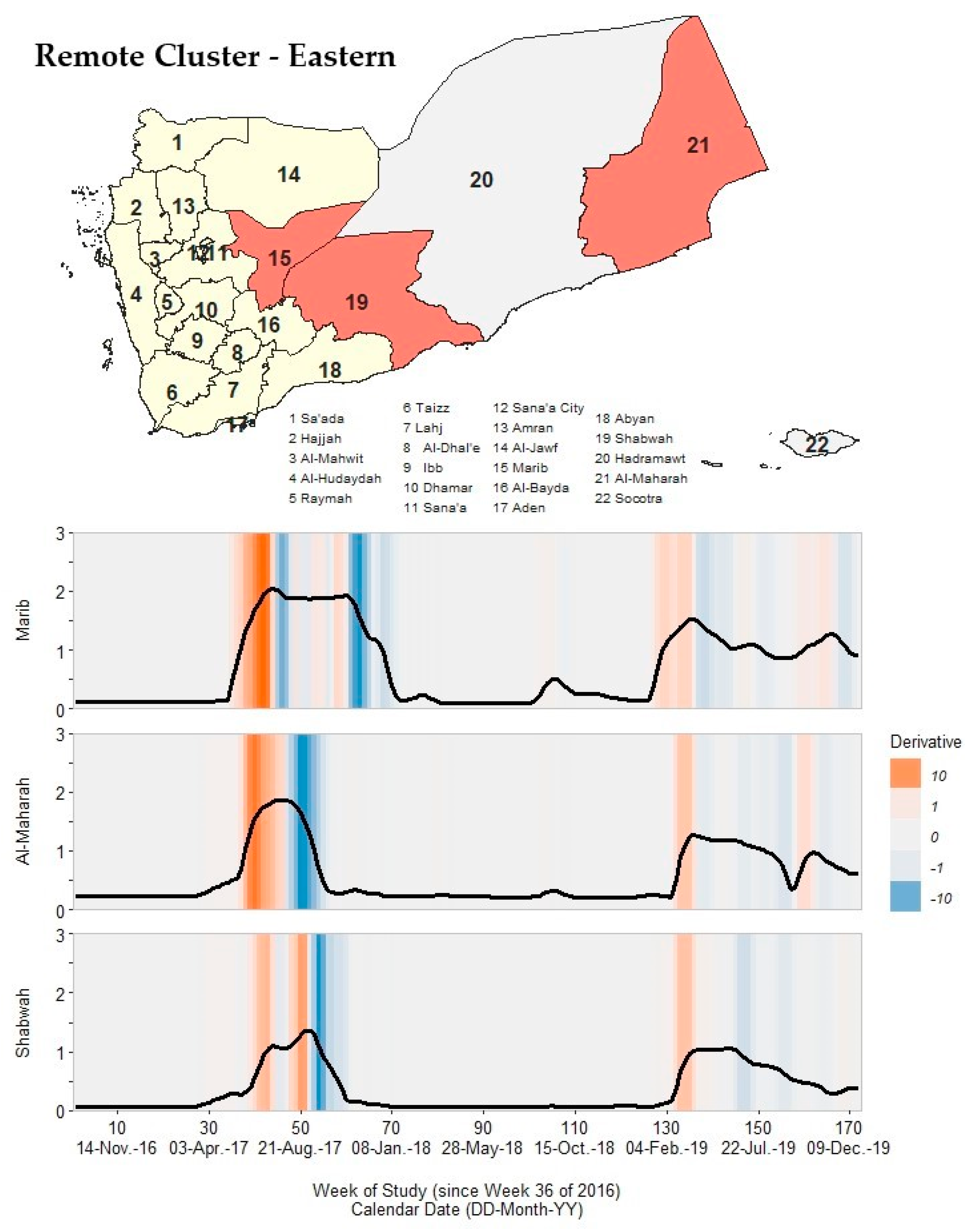 Ijerph 19 00378 g009 Ijerph 19 00378 g009