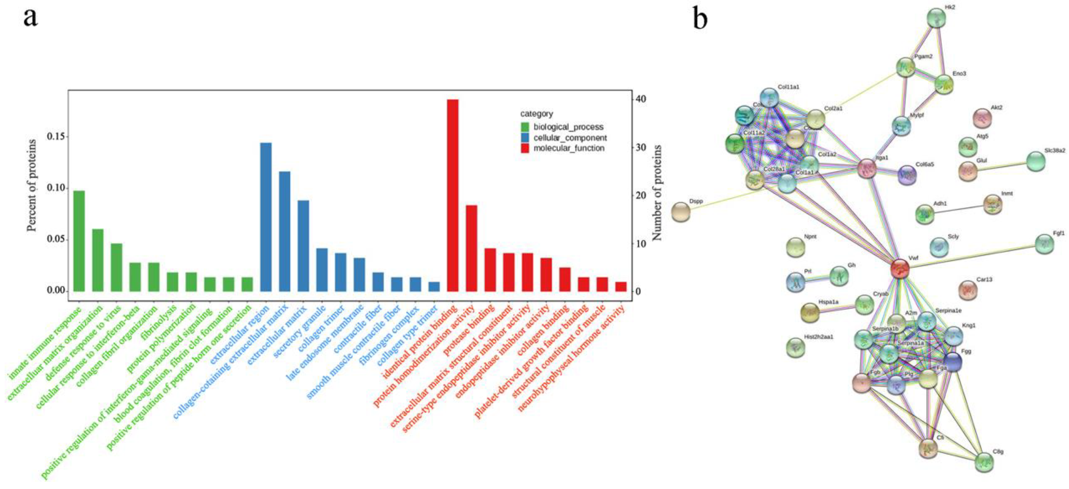 Ijerph 19 00382 g004