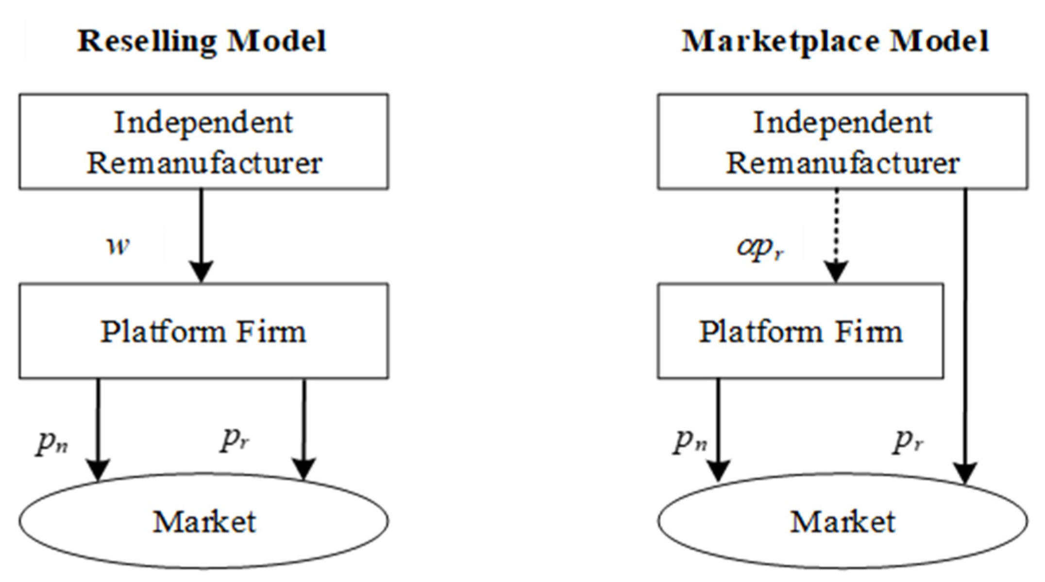 Ijerph 19 00384 g001