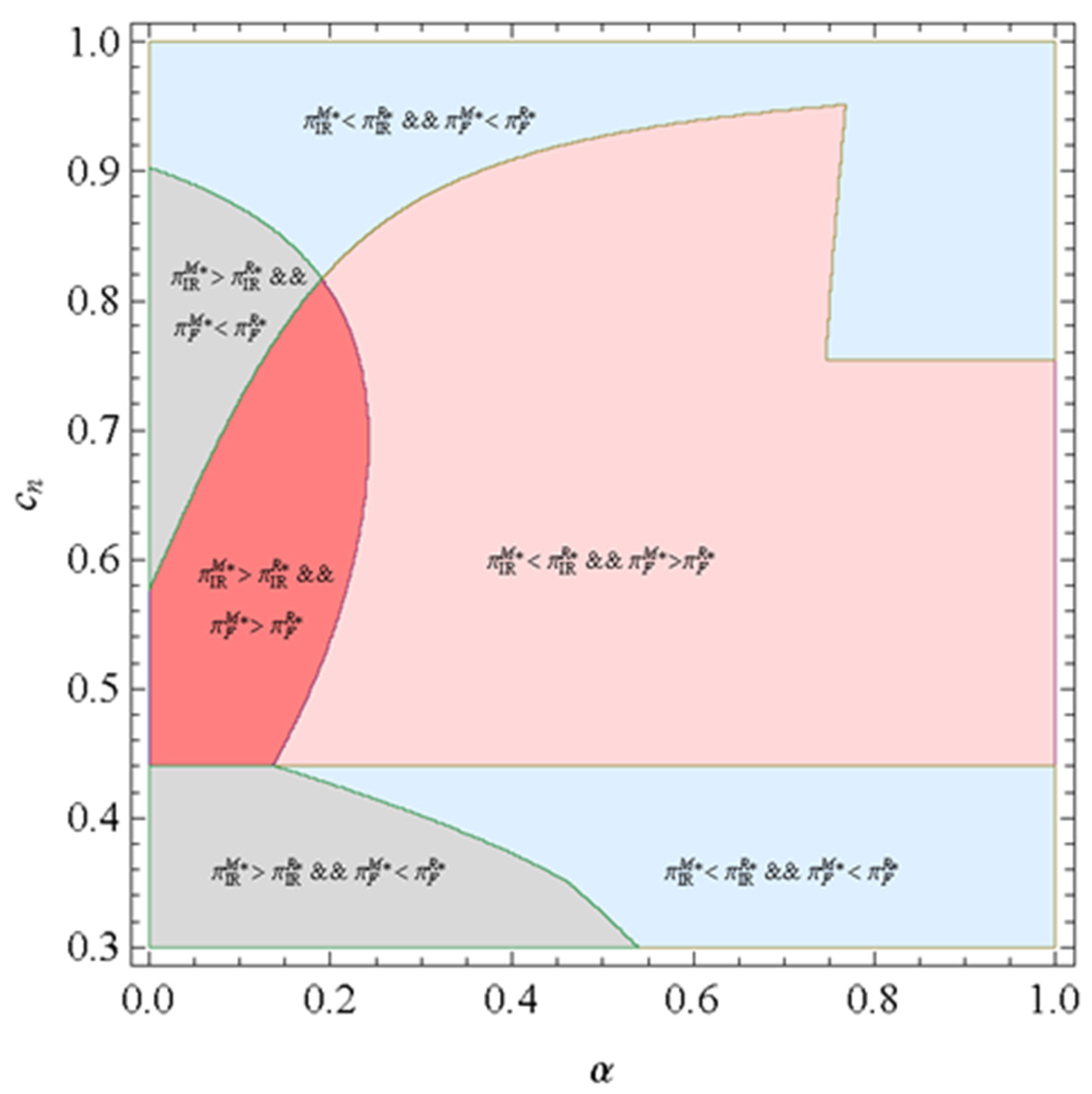 Ijerph 19 00384 g002