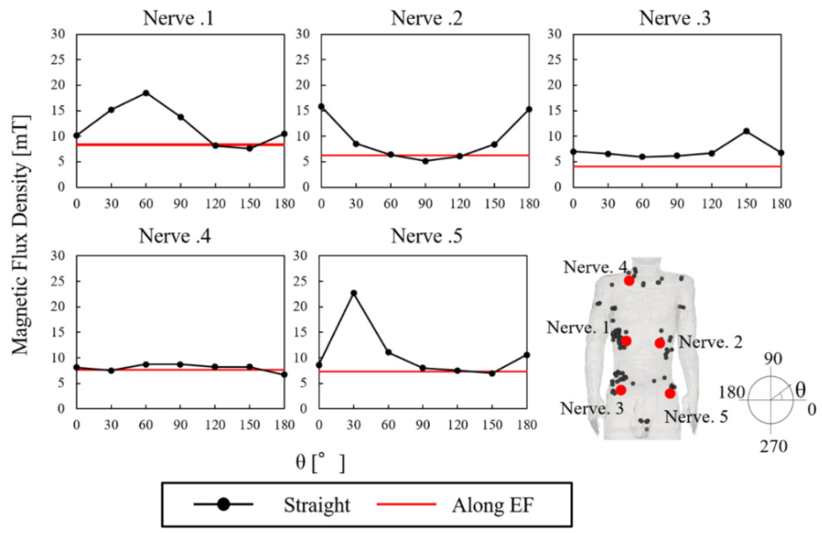 Ijerph 19 00390 g004