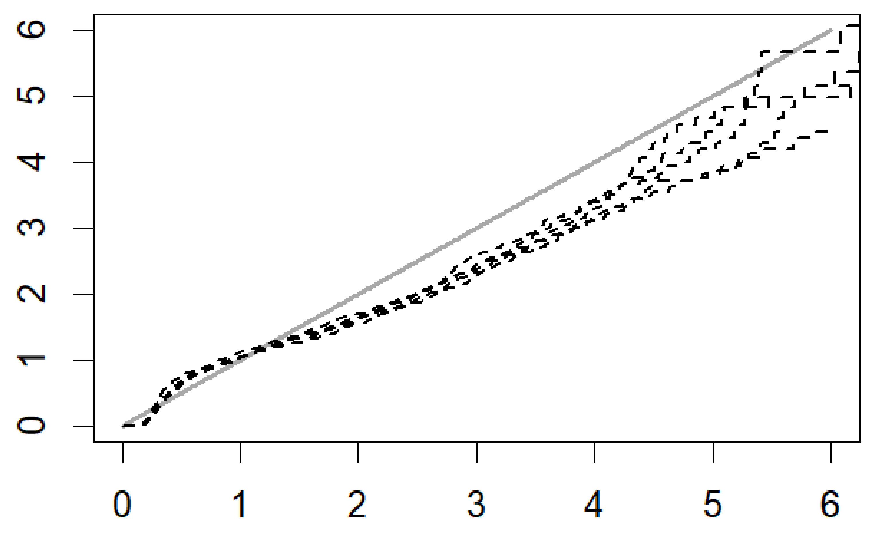 Ijerph 19 00399 g002