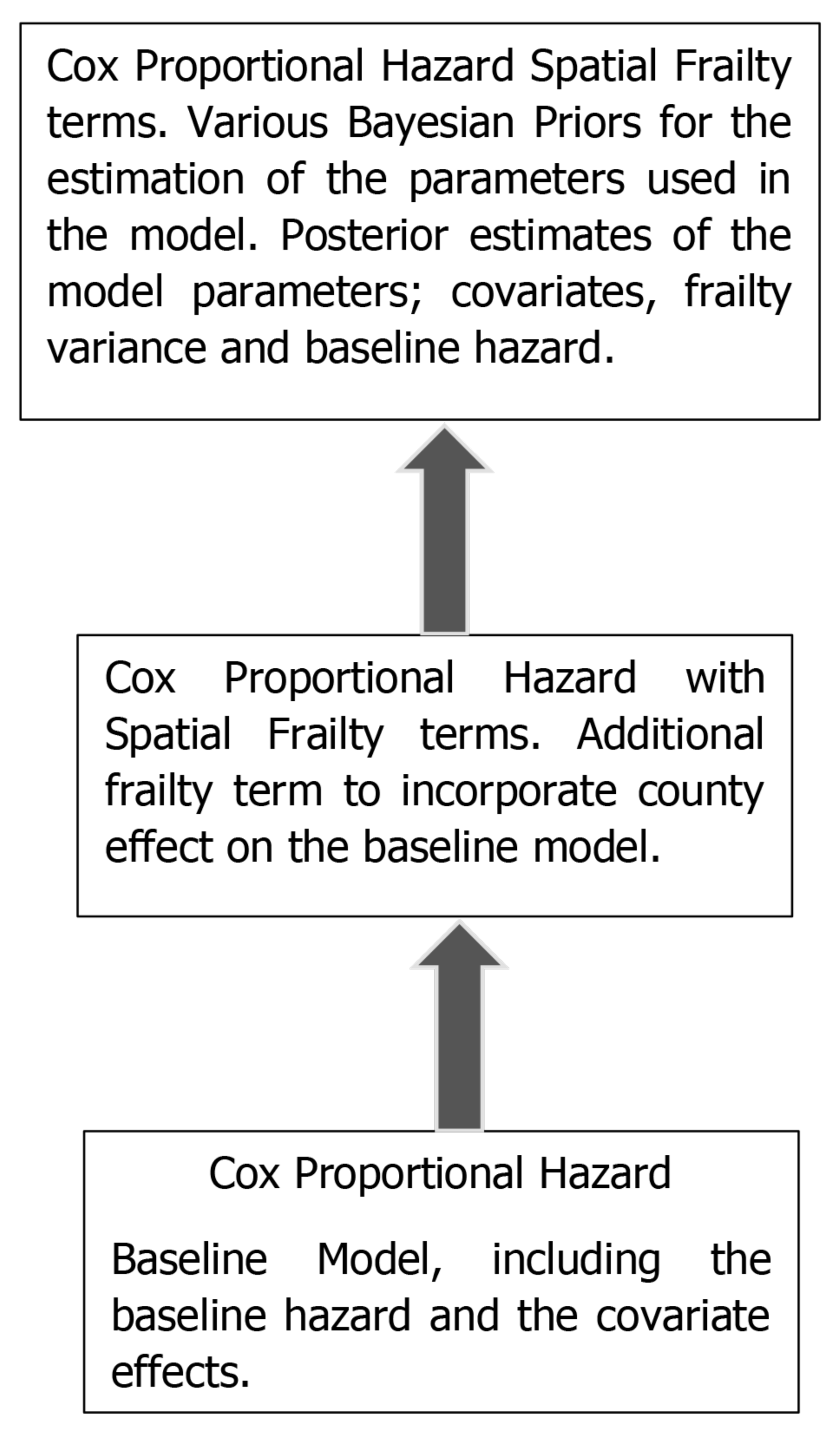 Ijerph 19 00399 g0a1