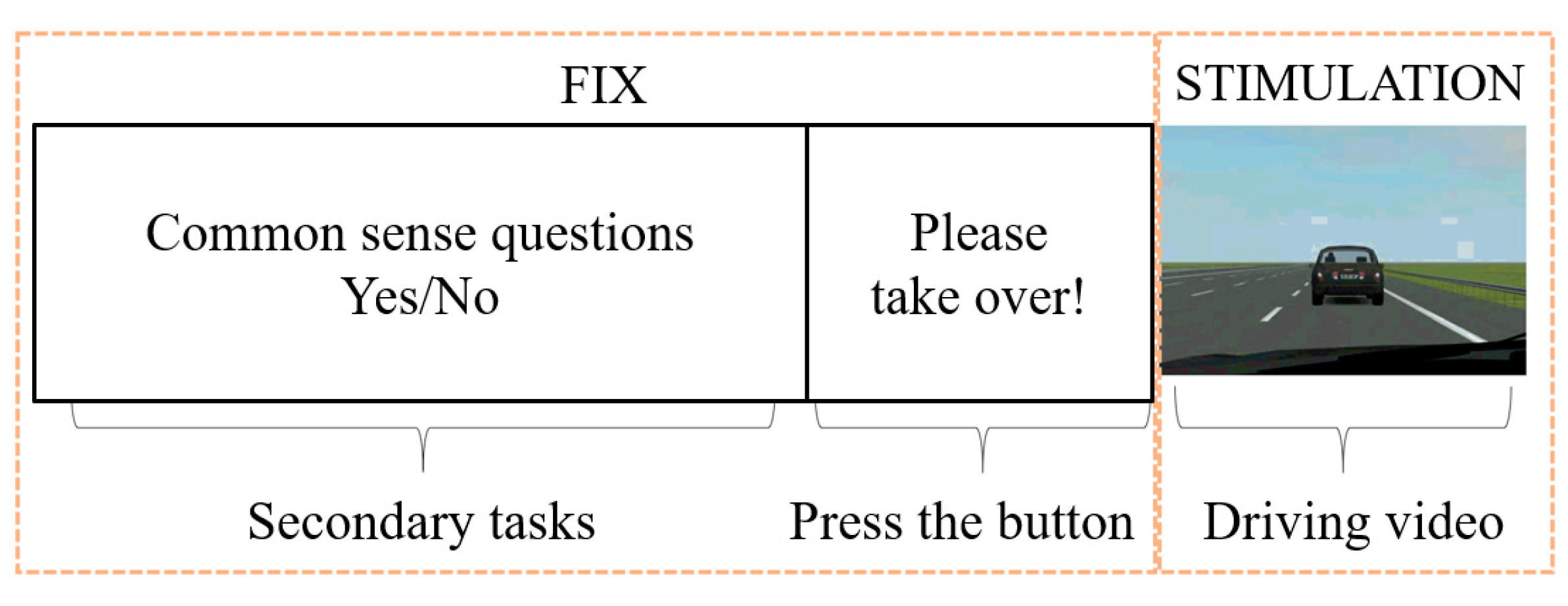 Ijerph 19 00412 g006 550