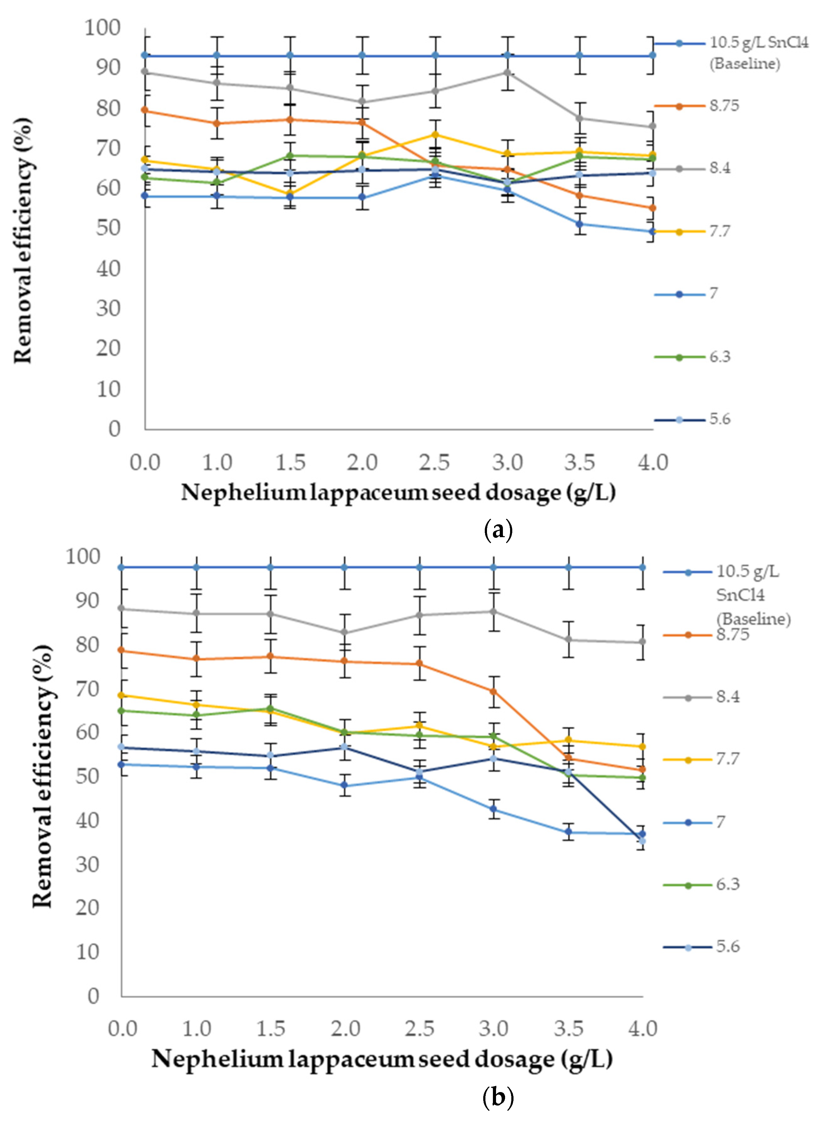 Ijerph 19 00420 g010a