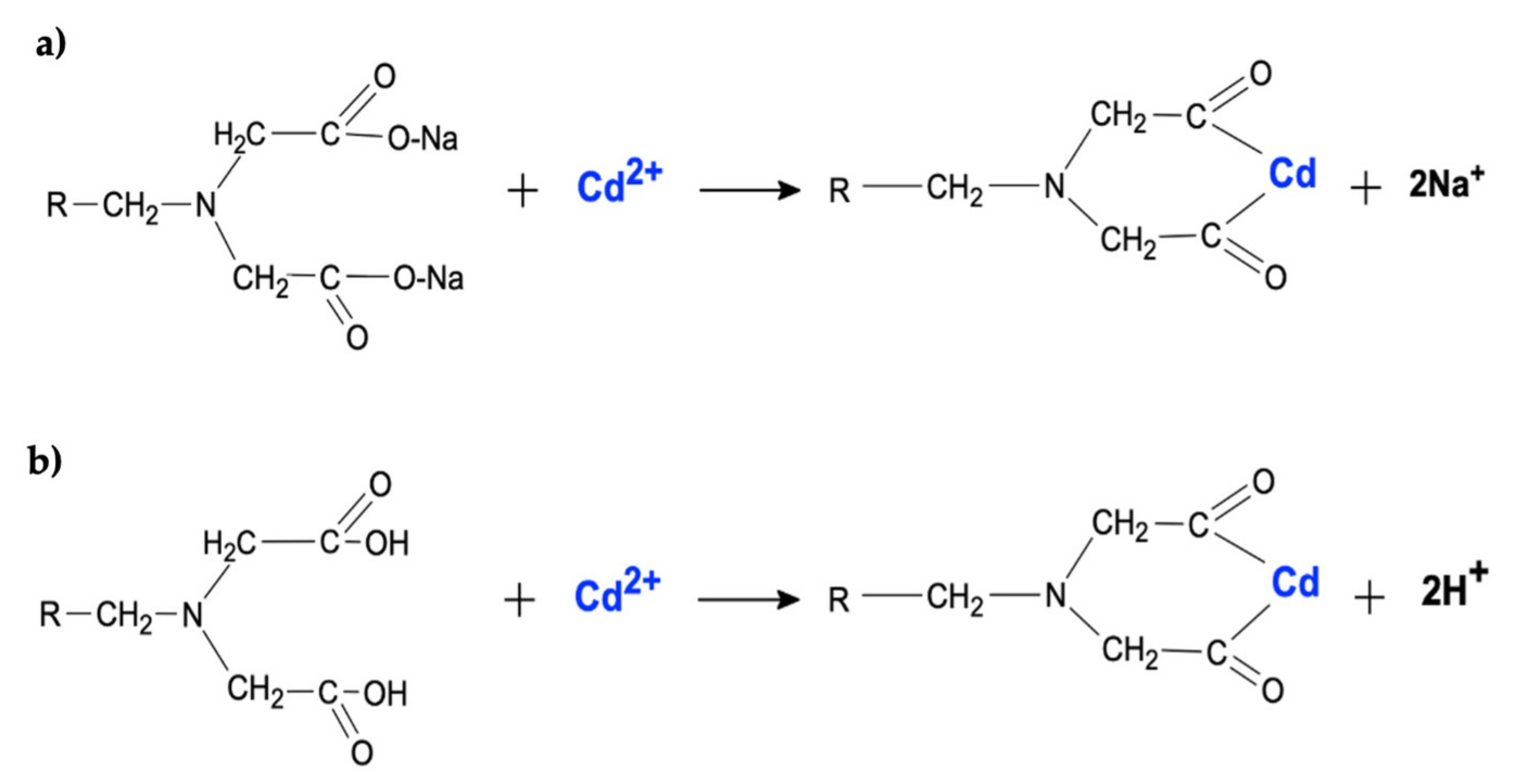 Ijerph 19 00442 g001 550