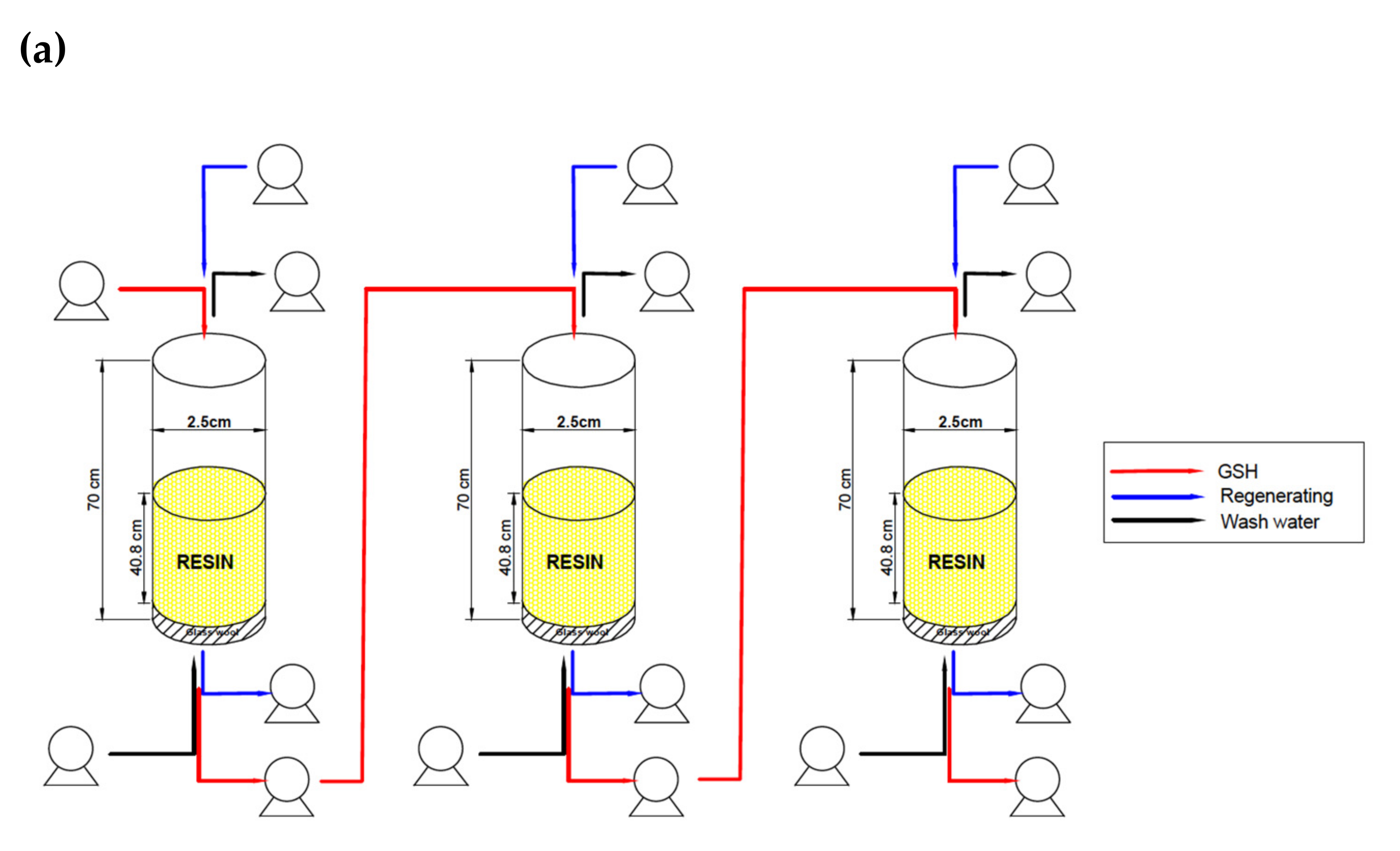 Ijerph 19 00442 g005a 550