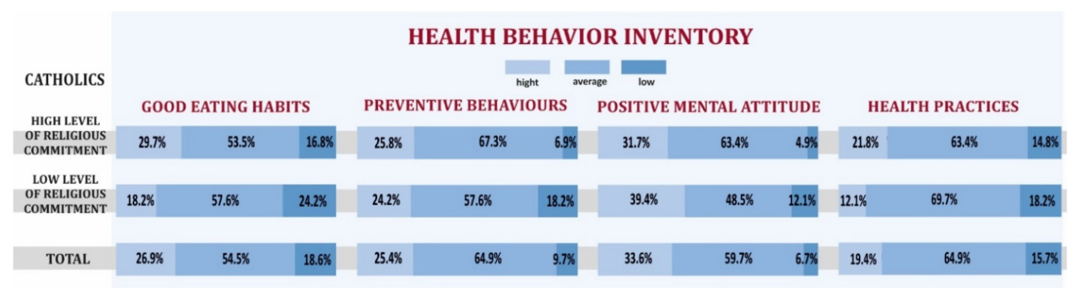 Ijerph 19 00454 g001