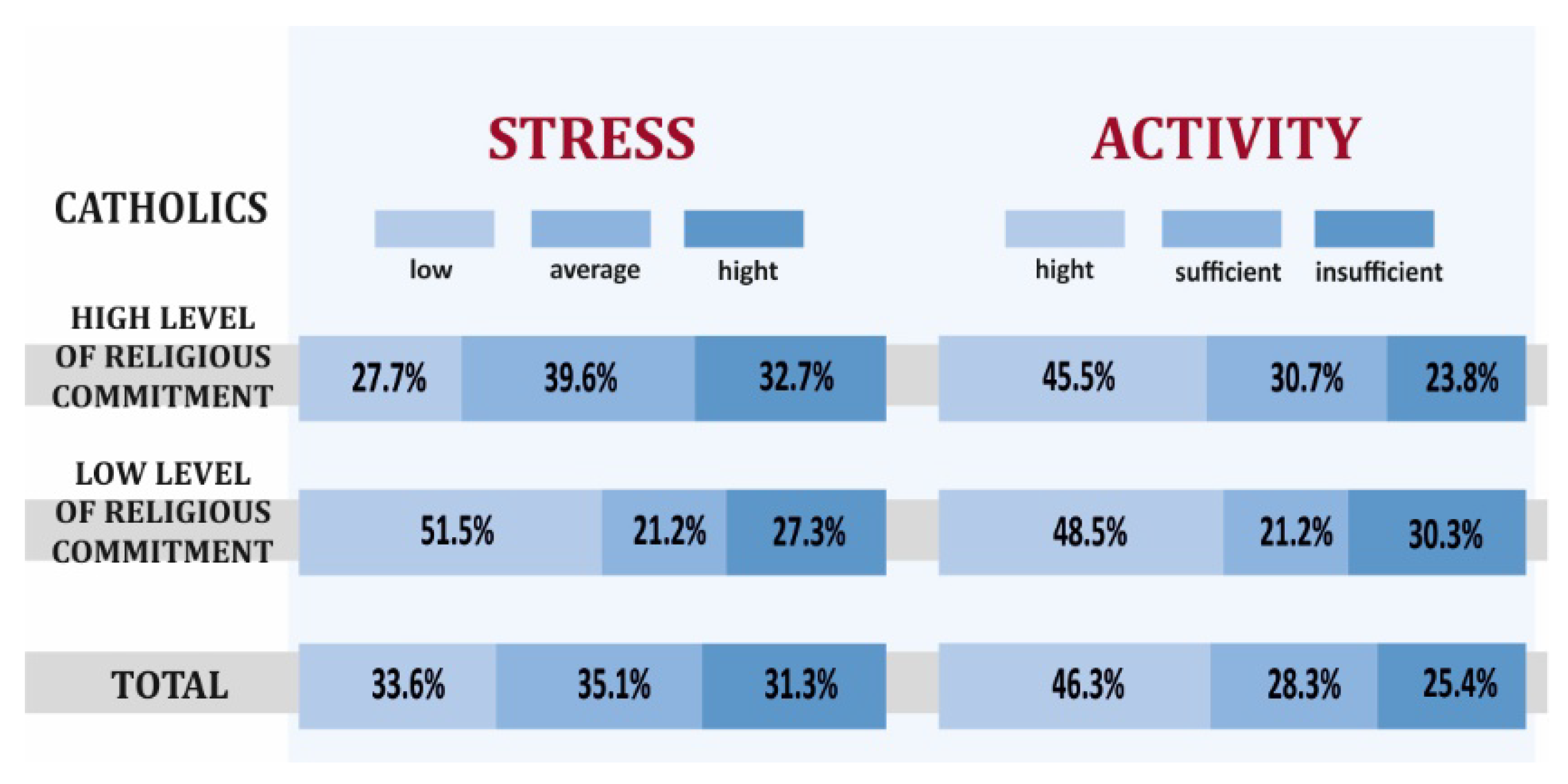 Ijerph 19 00454 g004