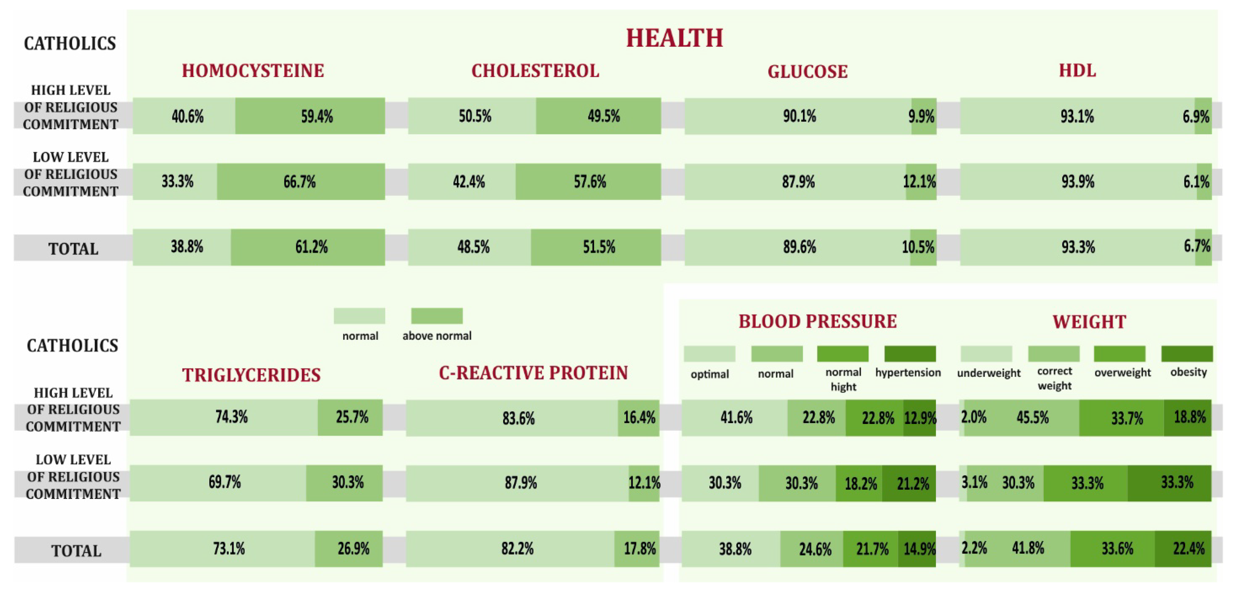 Ijerph 19 00454 g005