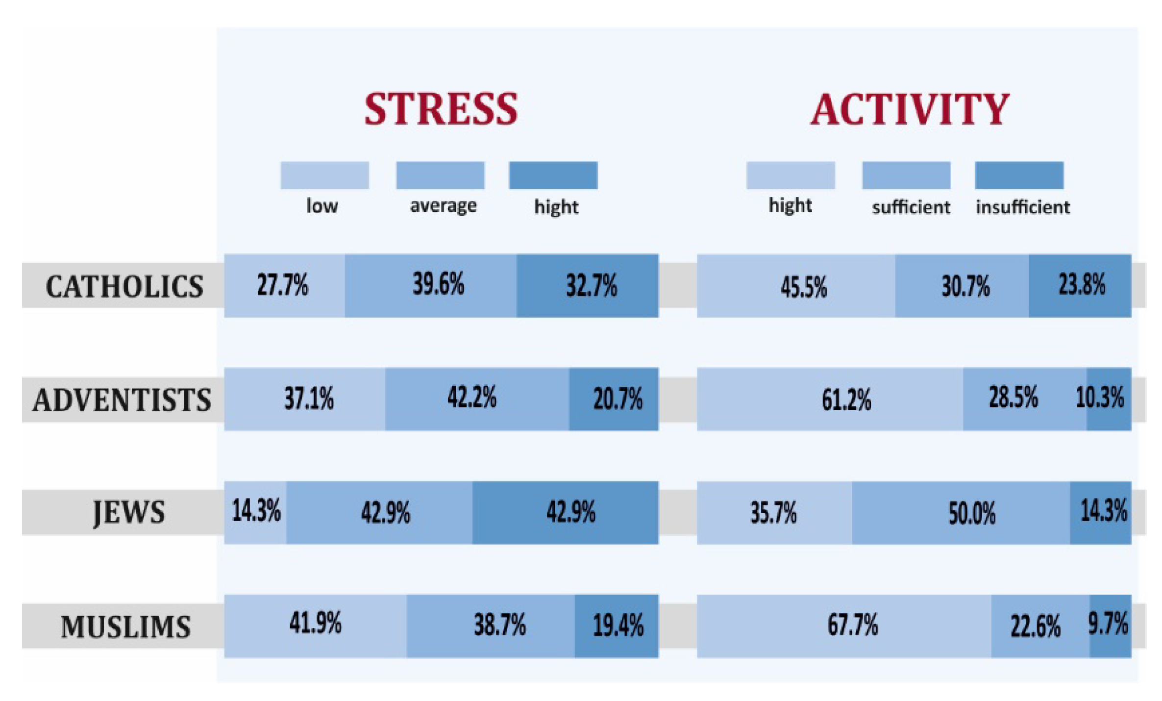 Ijerph 19 00454 g009