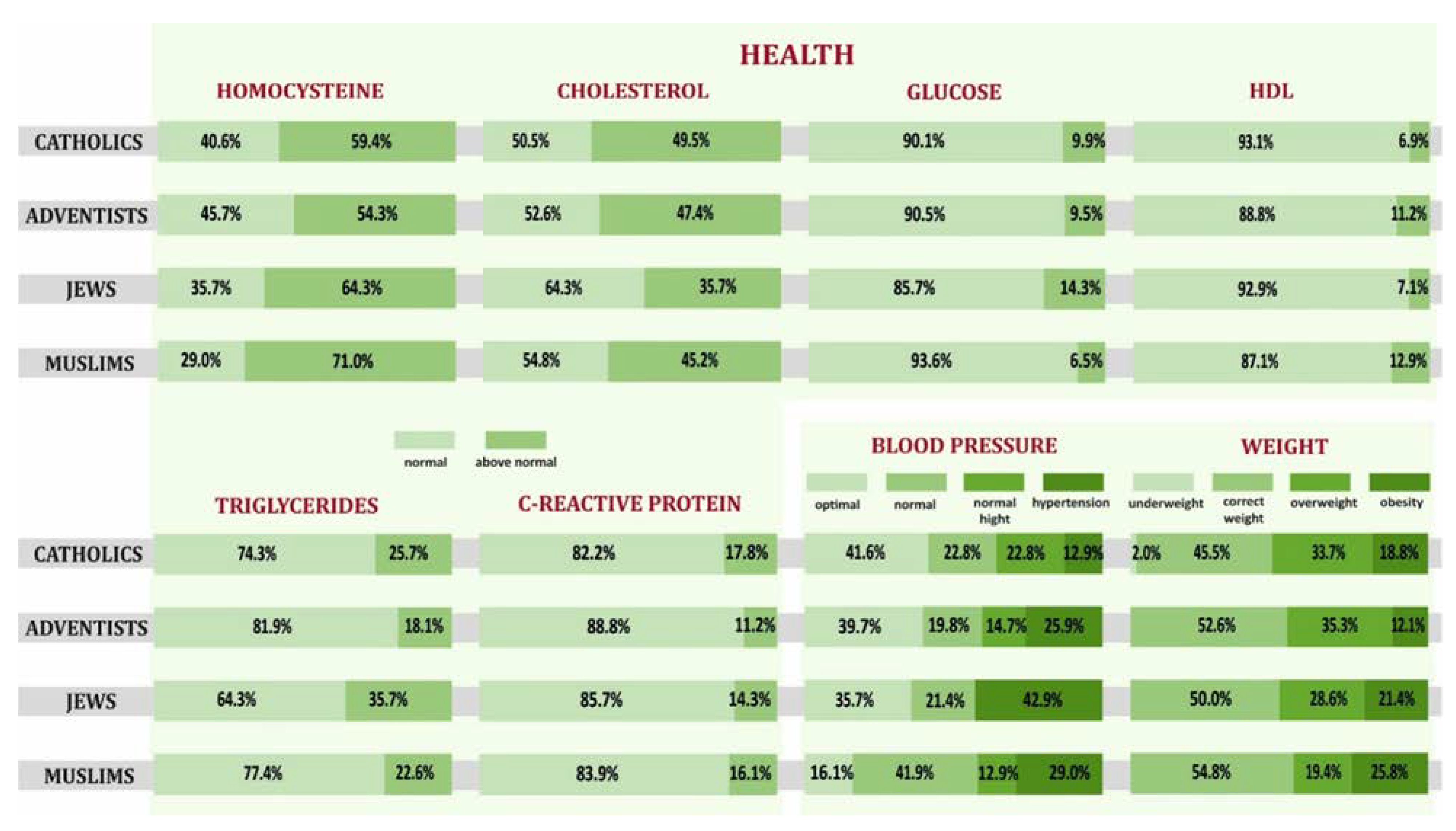 Ijerph 19 00454 g010