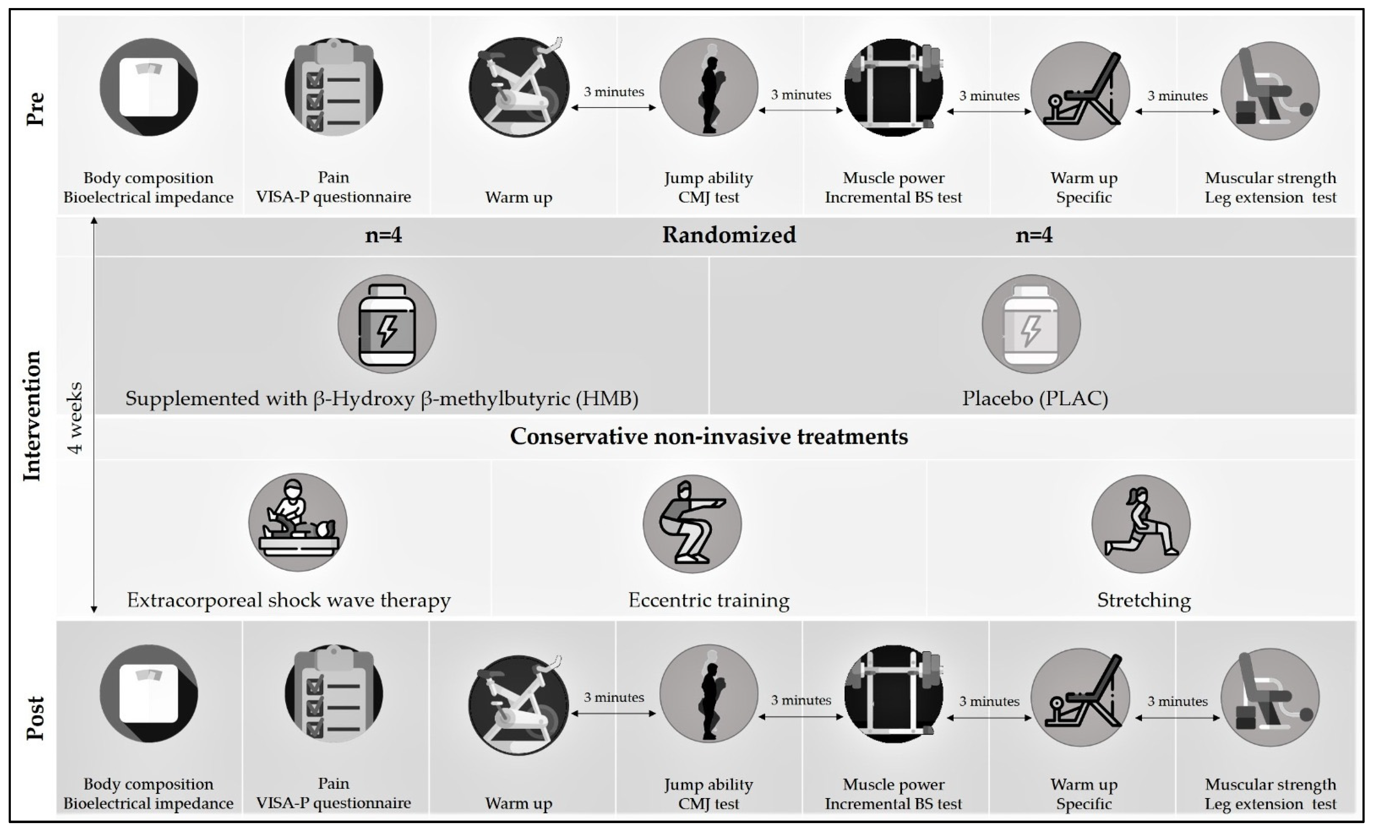 Ijerph 19 00471 g001