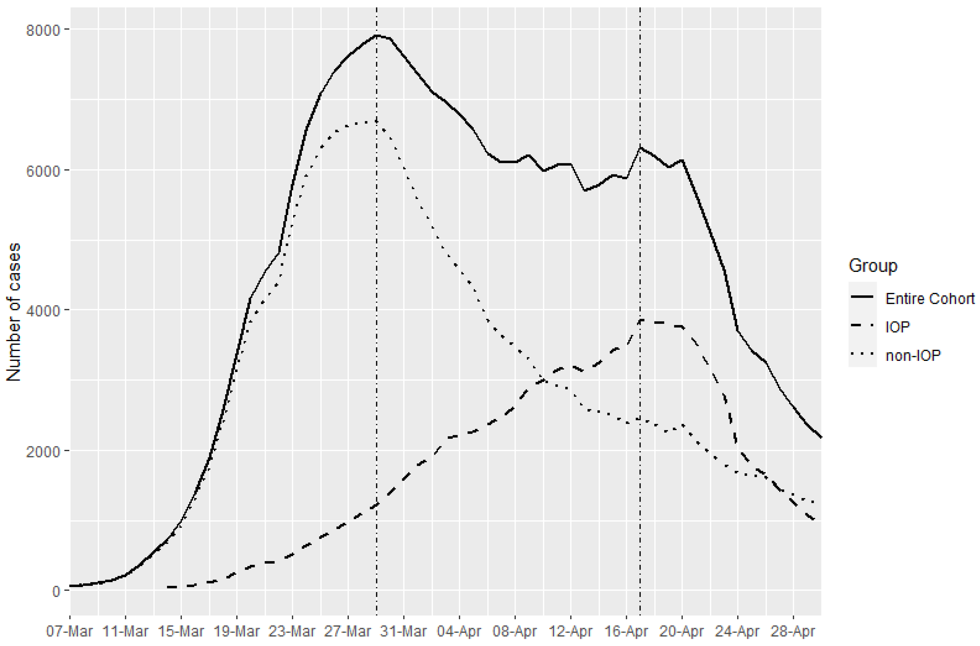 Ijerph 19 00483 g002