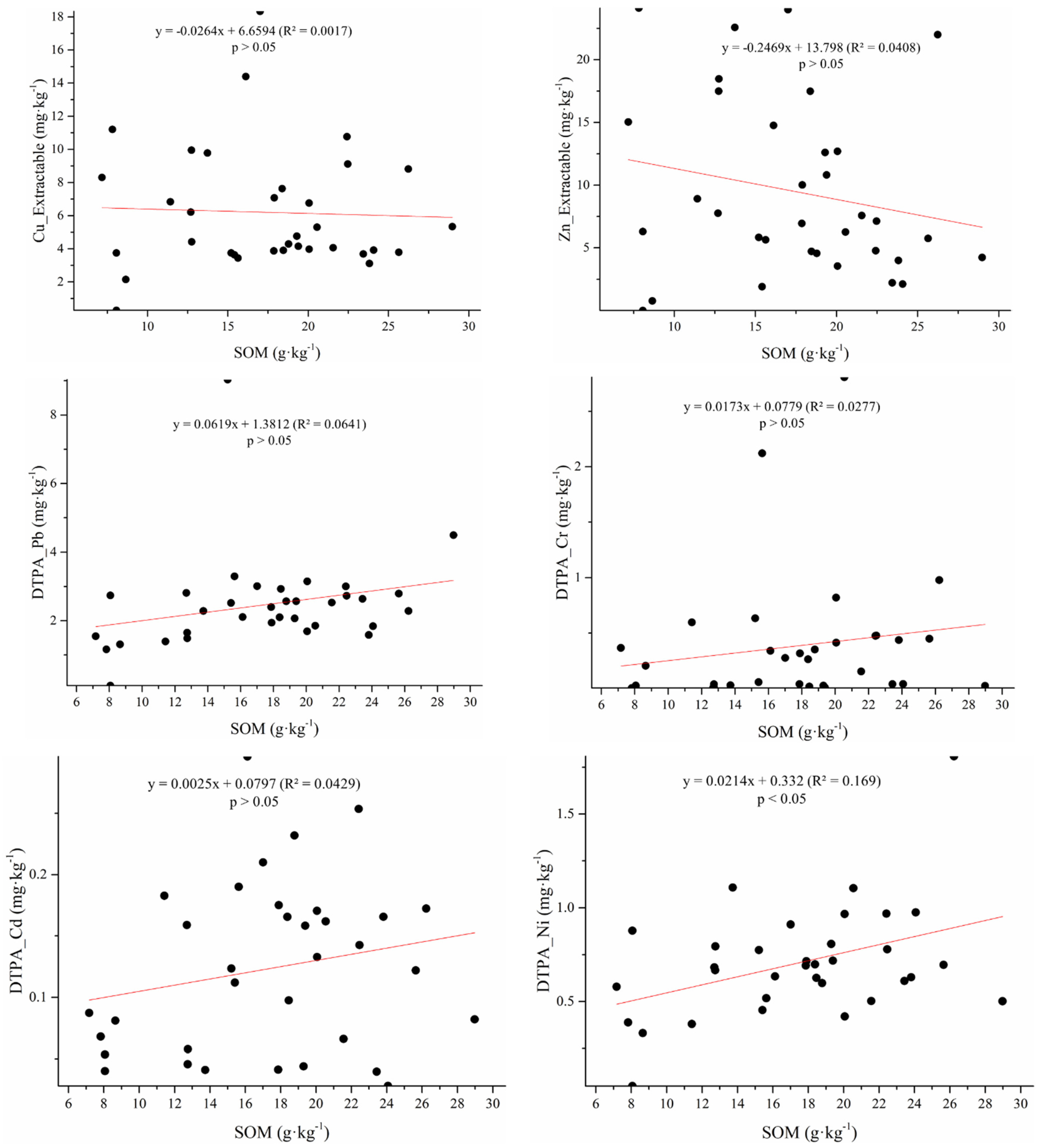 Ijerph 19 00485 g005a 550