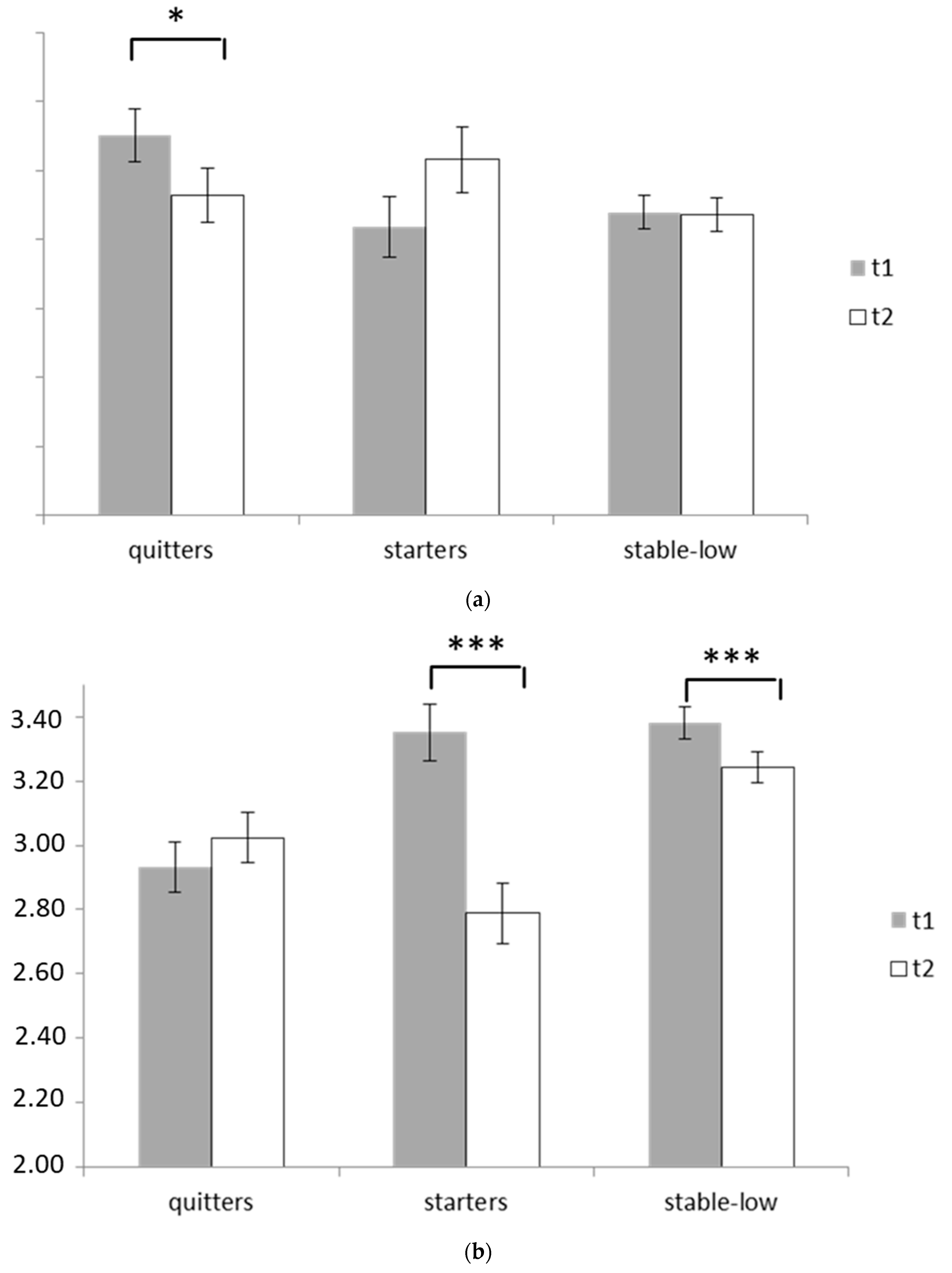 Ijerph 19 00529 g001 550