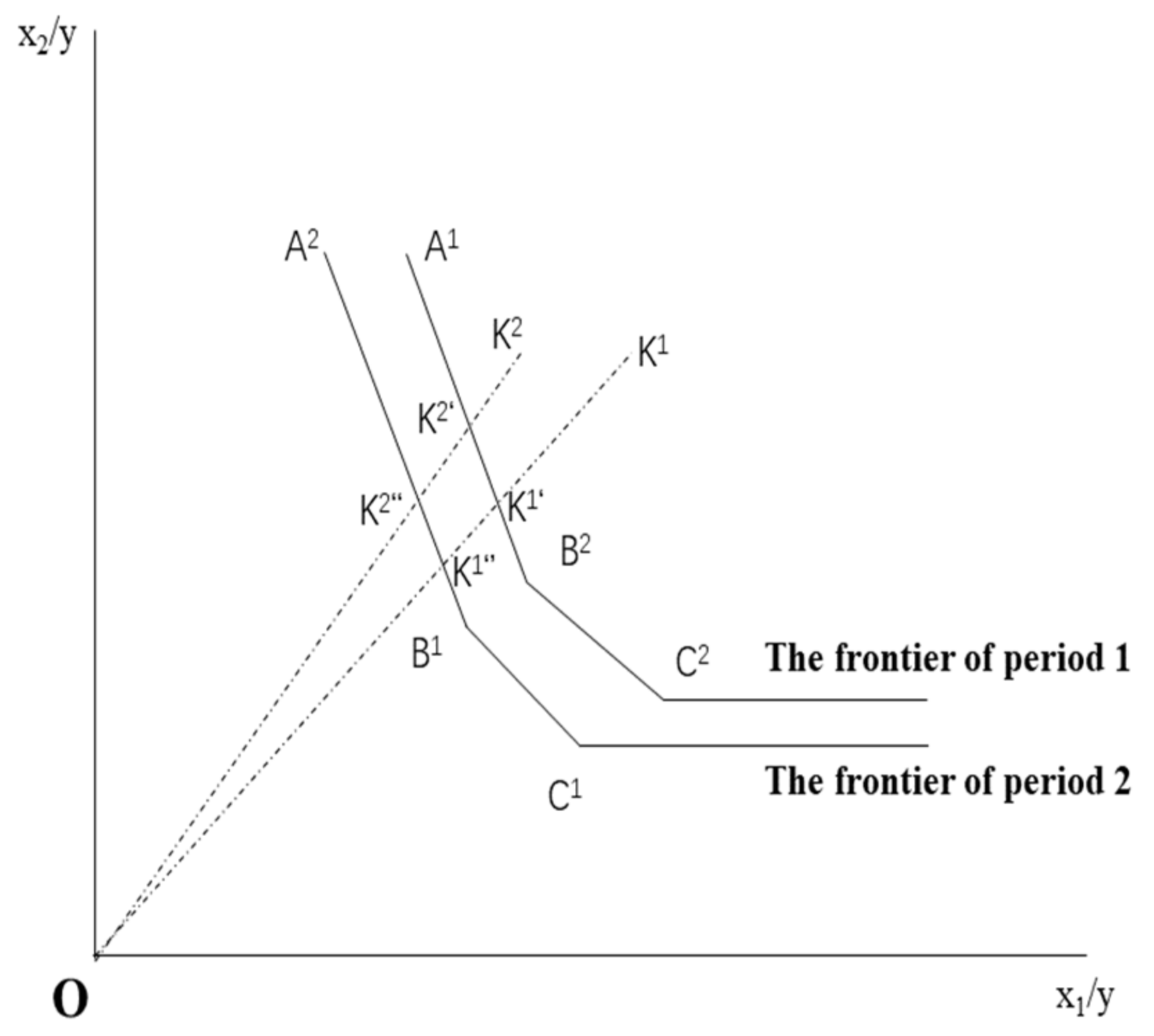 Ijerph 19 00553 g001 550