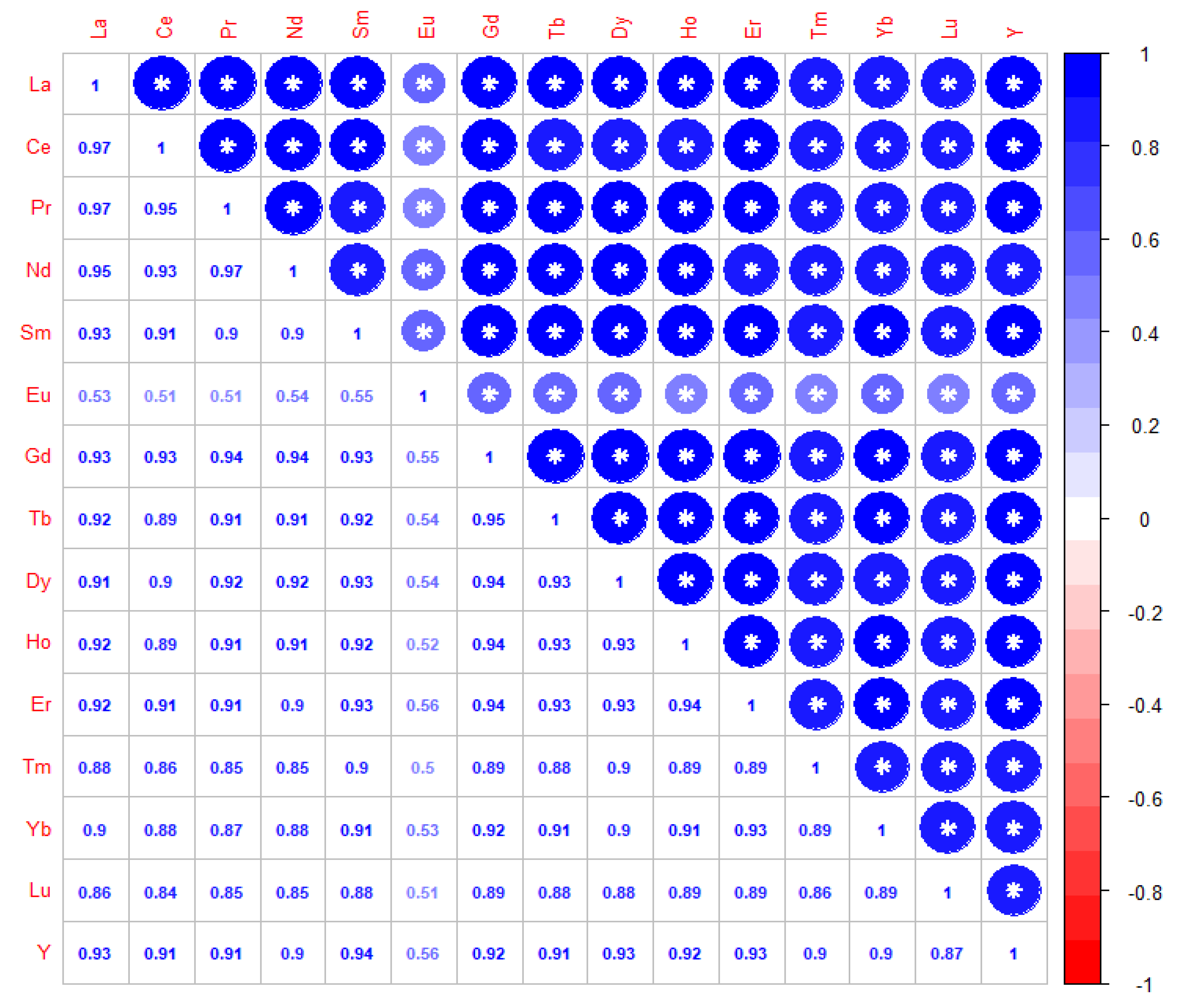 Ijerph 19 00559 g0a1 550