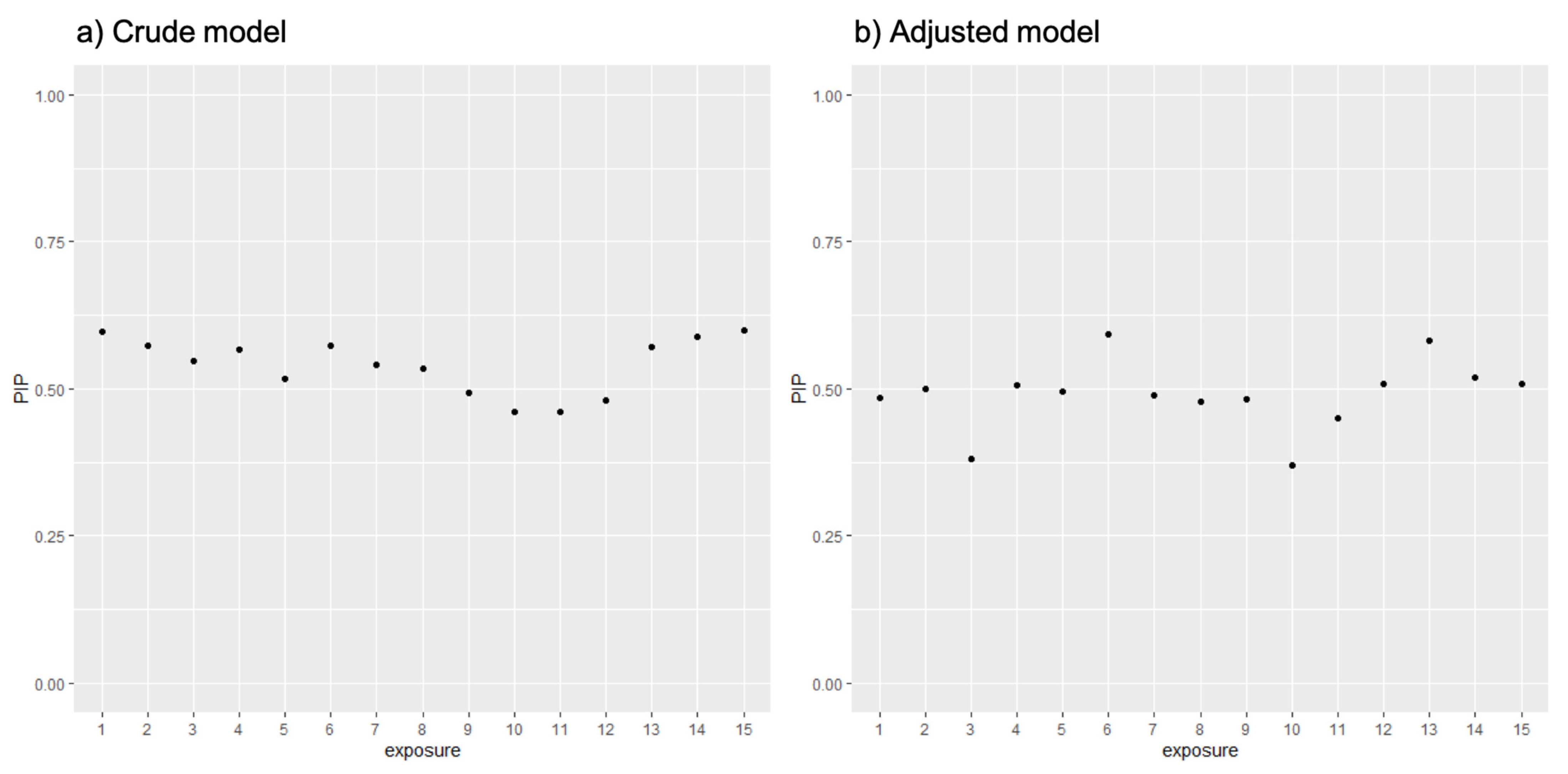 Ijerph 19 00559 g0a2 550