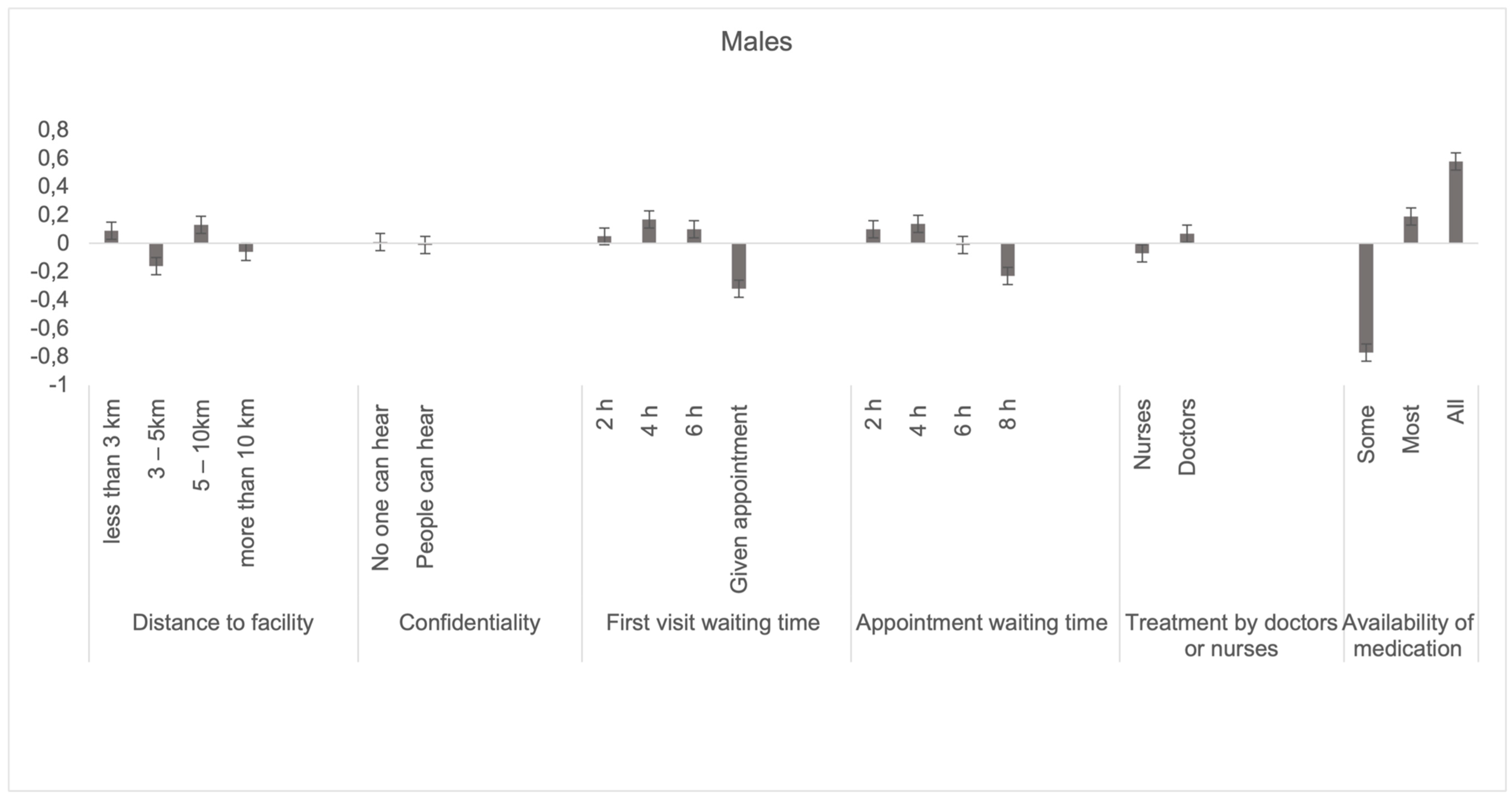 Ijerph 19 00590 g0a1a 550