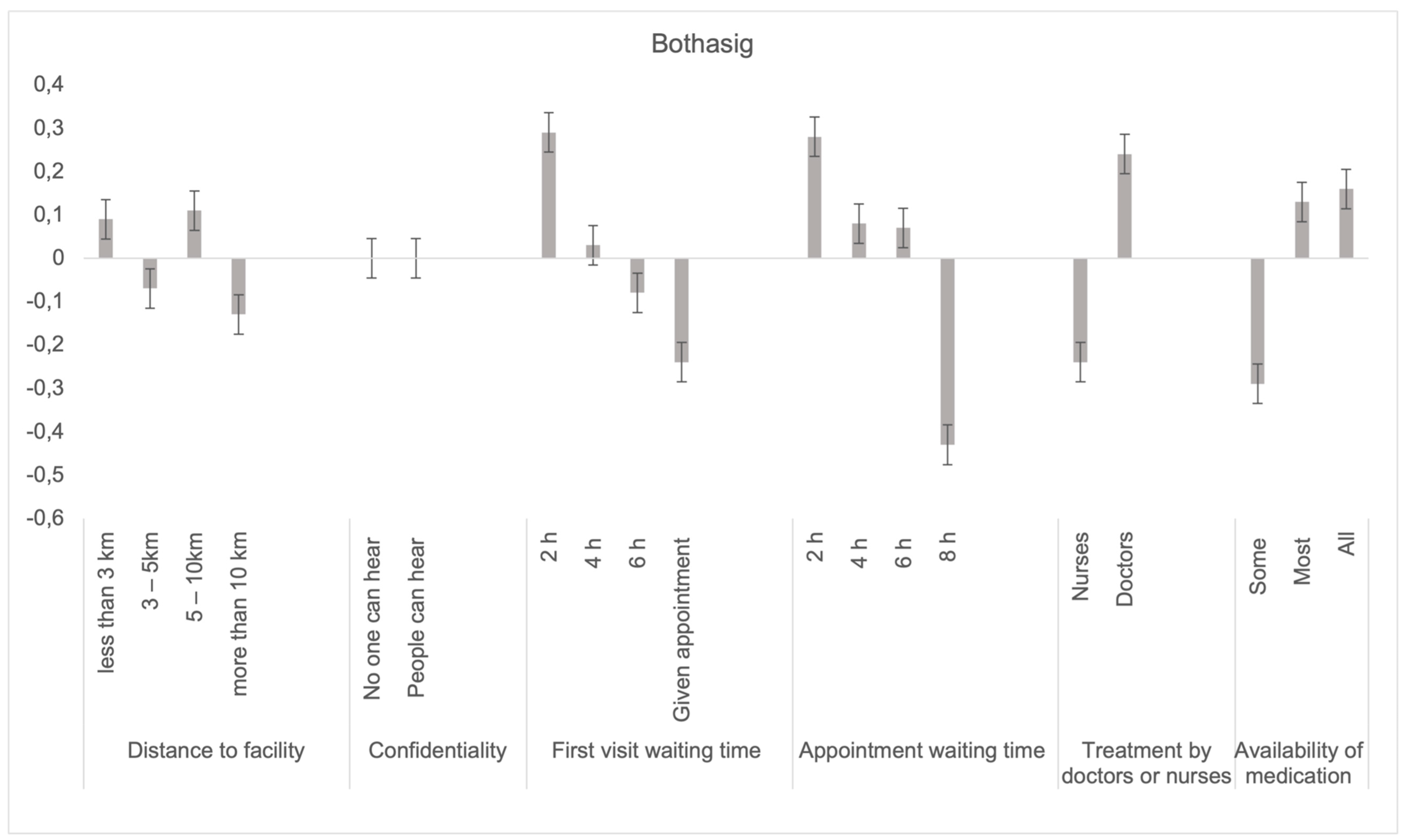 Ijerph 19 00590 g0a2a 550