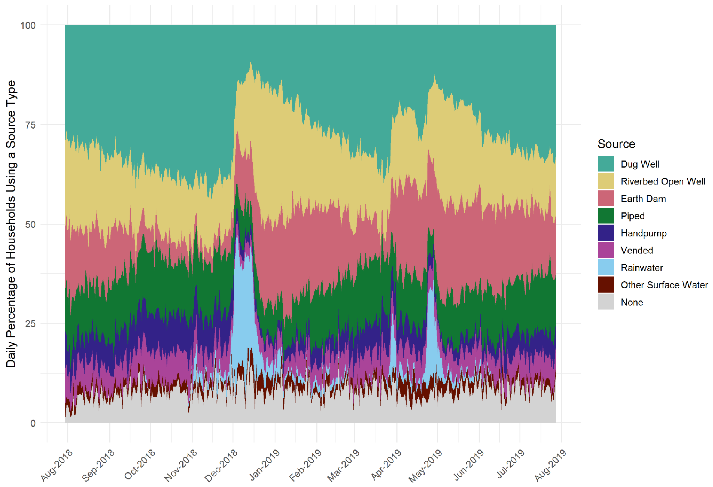 Ijerph 19 00597 g006 550