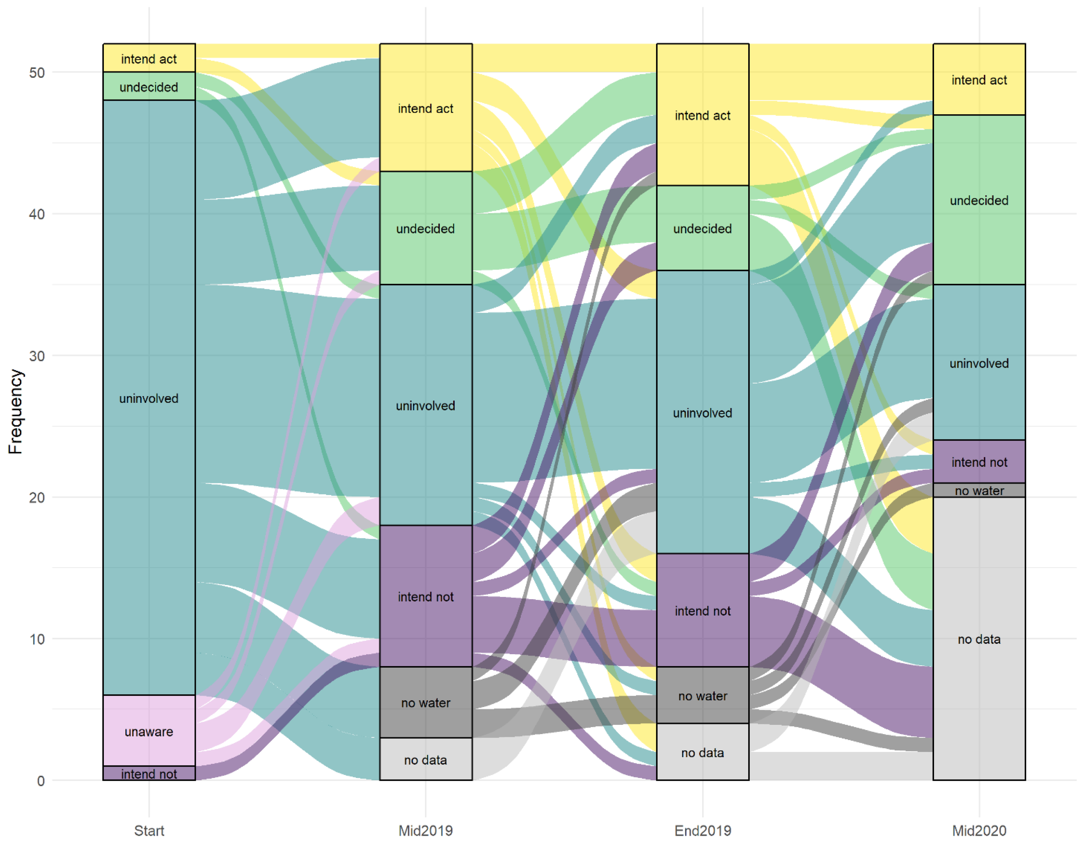 Ijerph 19 00597 g008 550