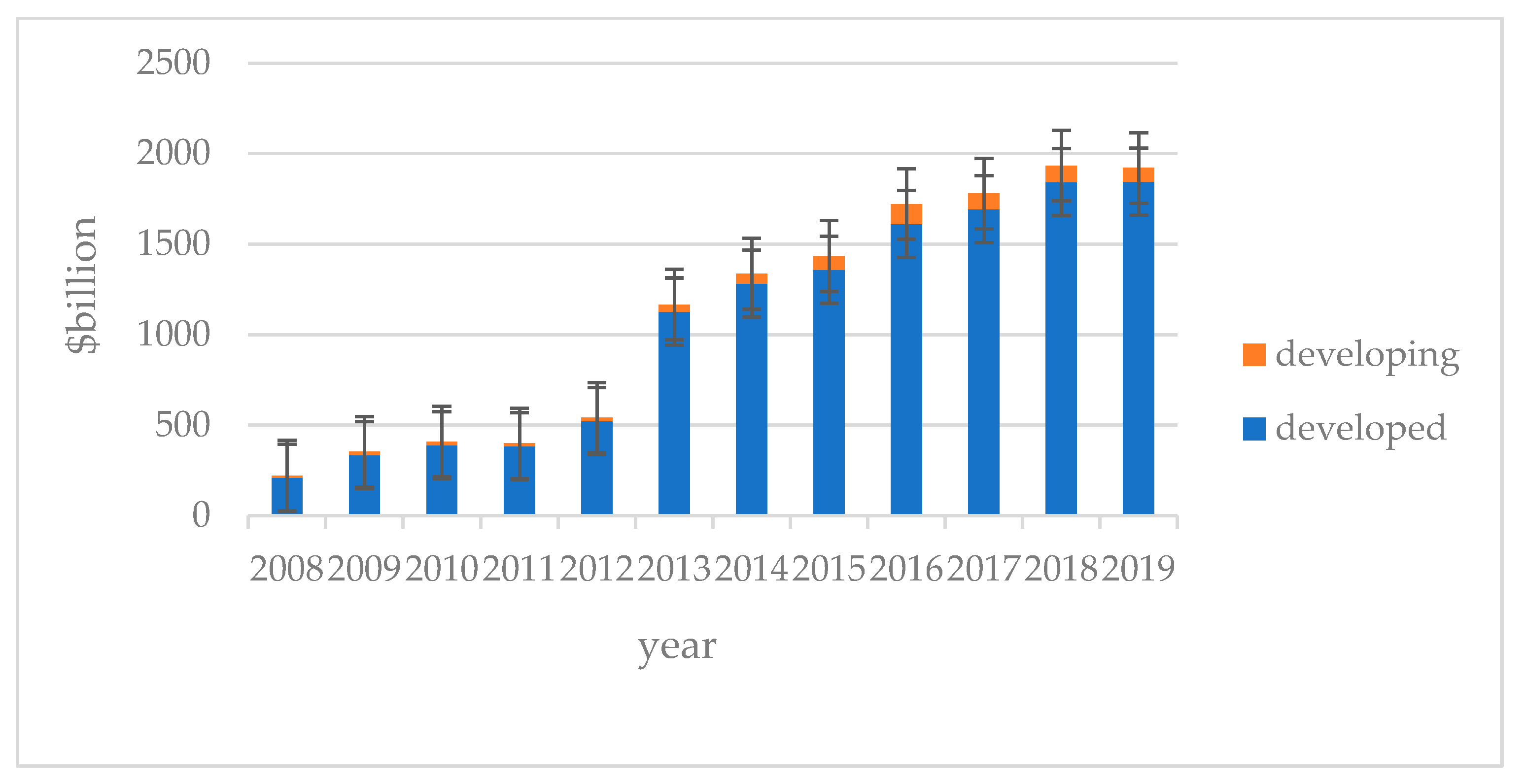 Ijerph 19 00607 g001 550